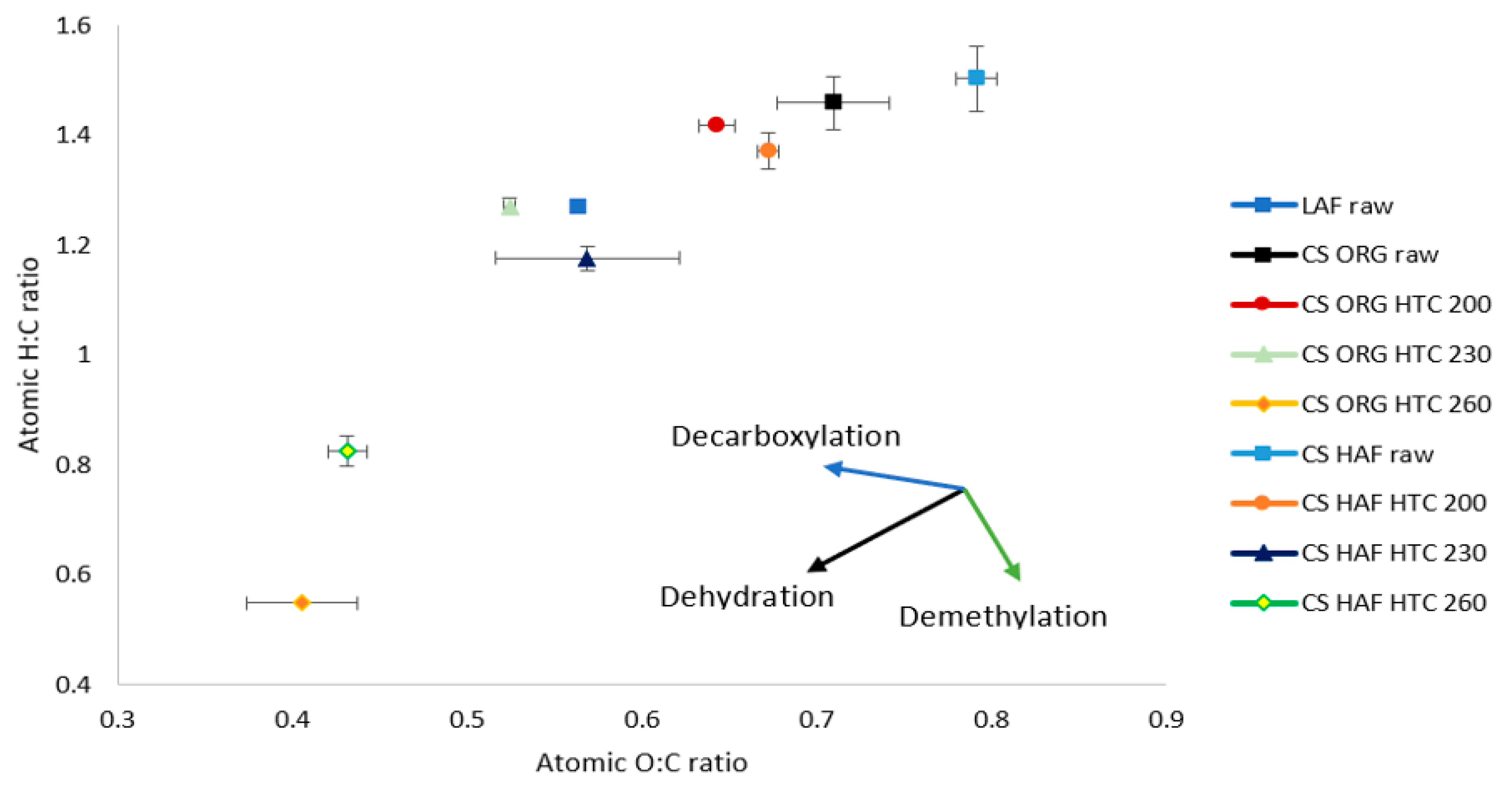 Energies 14 01397 g002