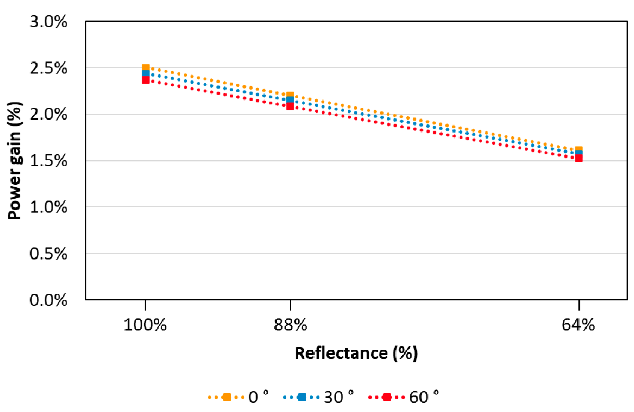 Energies 14 01399 g009 550
