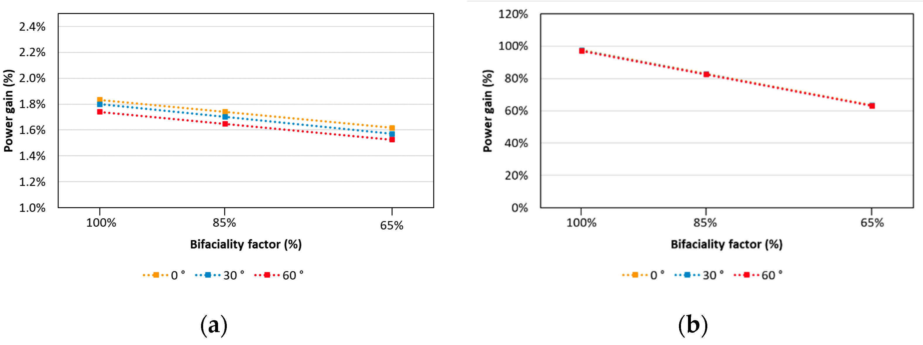 Energies 14 01399 g010 550