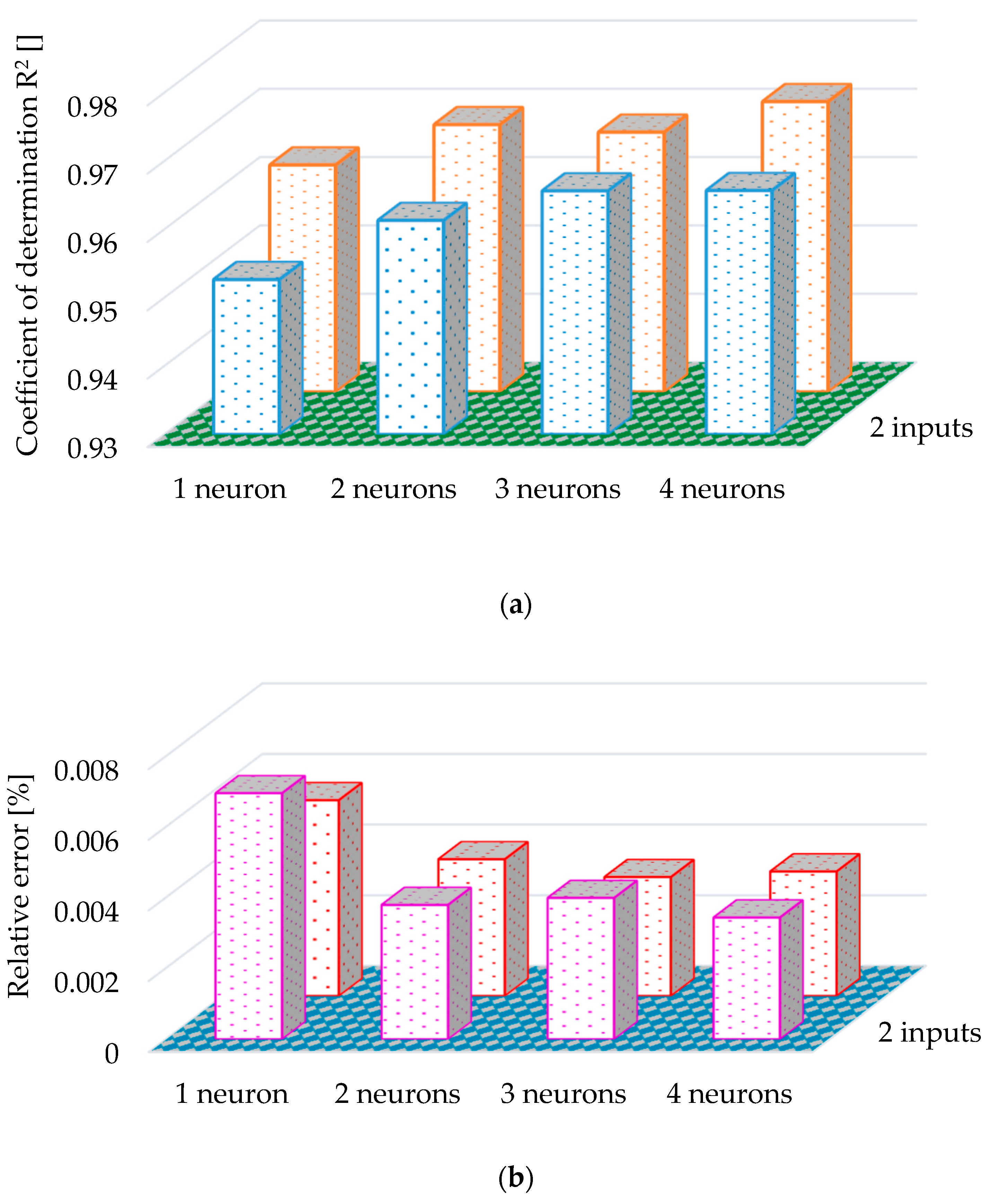 Energies 14 01400 g003 Energies 14 01400 g003