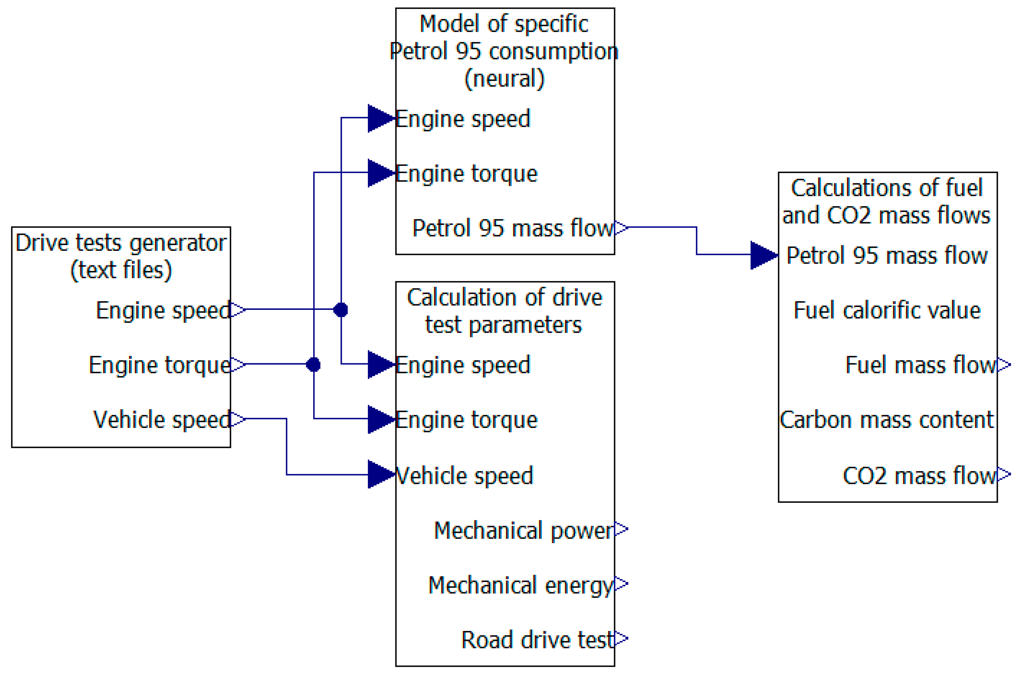 Energies 14 01400 g005 Energies 14 01400 g005