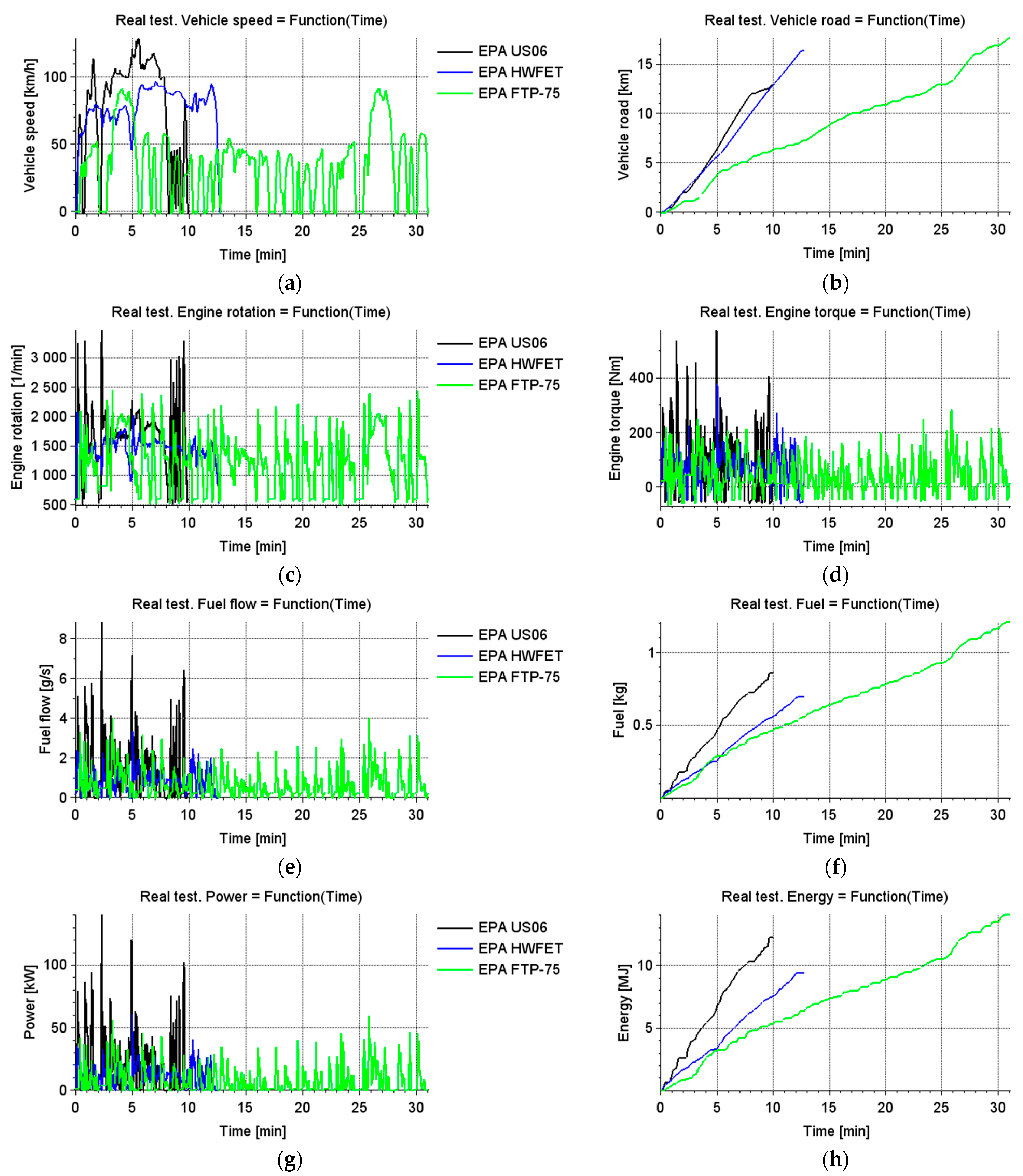 Energies 14 01400 g006 Energies 14 01400 g006