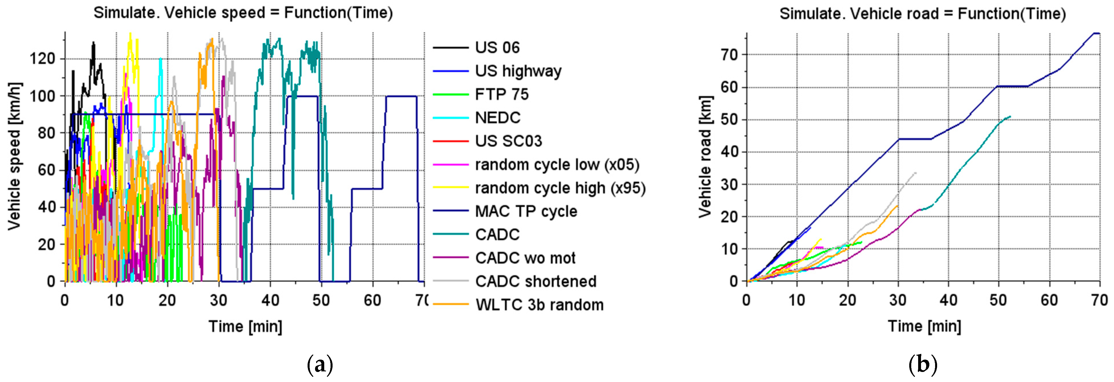 Energies 14 01400 g007 Energies 14 01400 g007