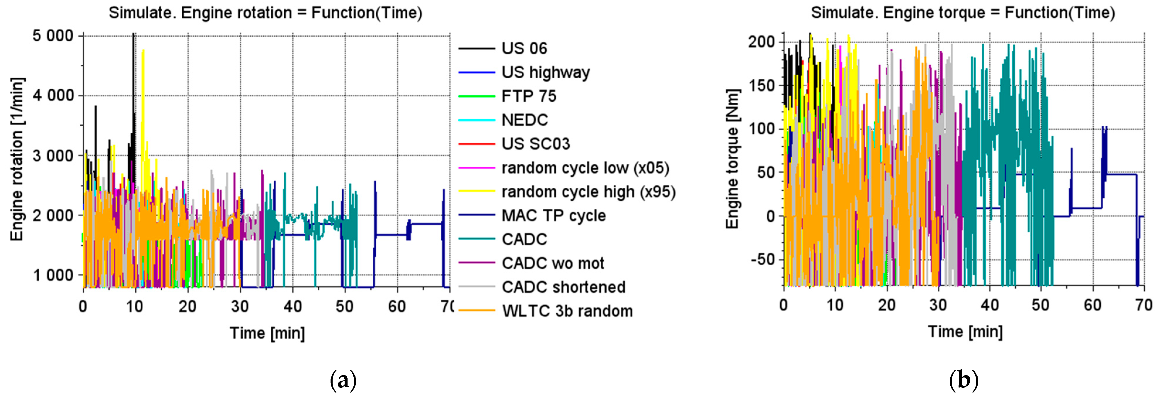 Energies 14 01400 g008 Energies 14 01400 g008
