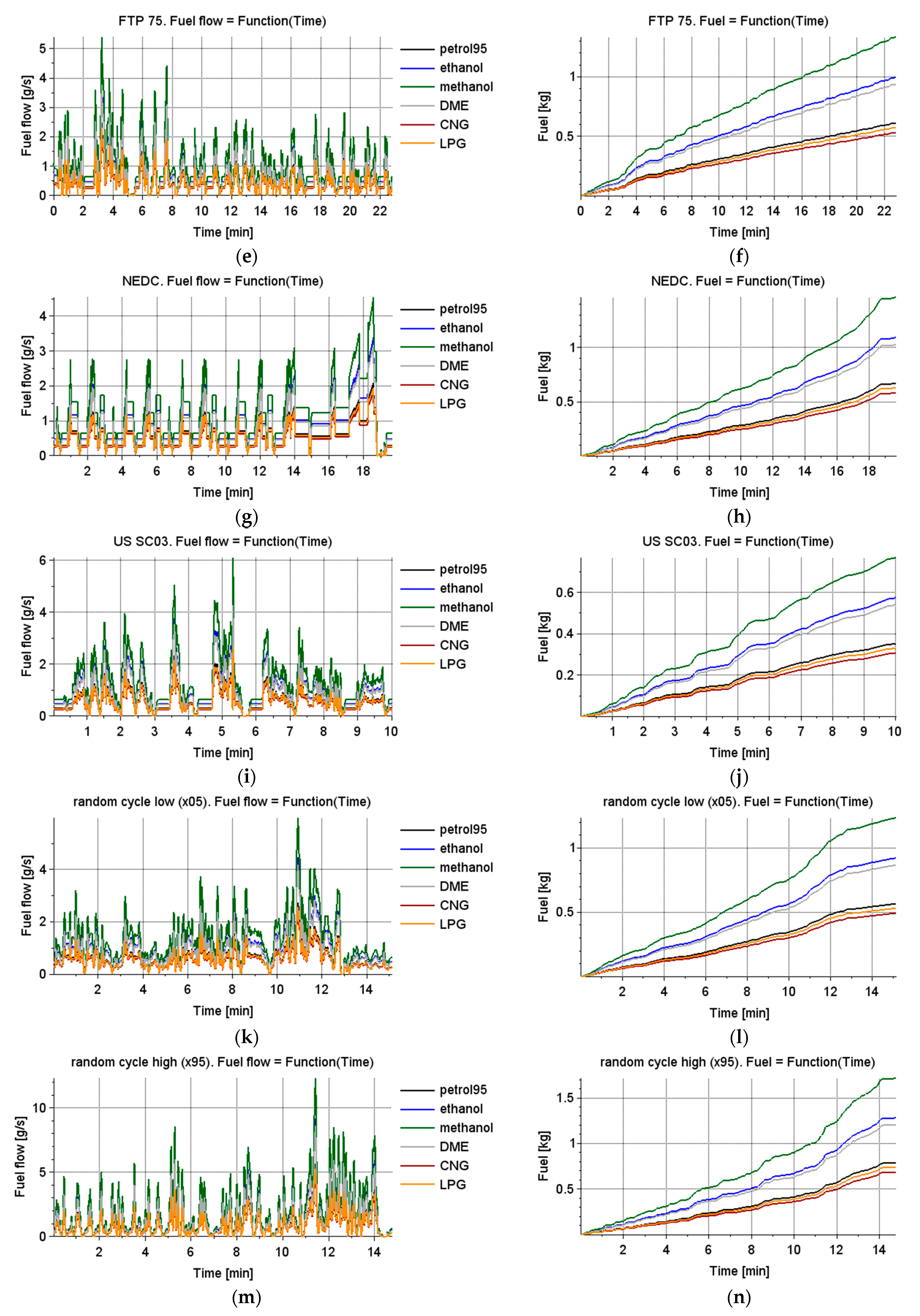 Energies 14 01400 g010b Energies 14 01400 g010b