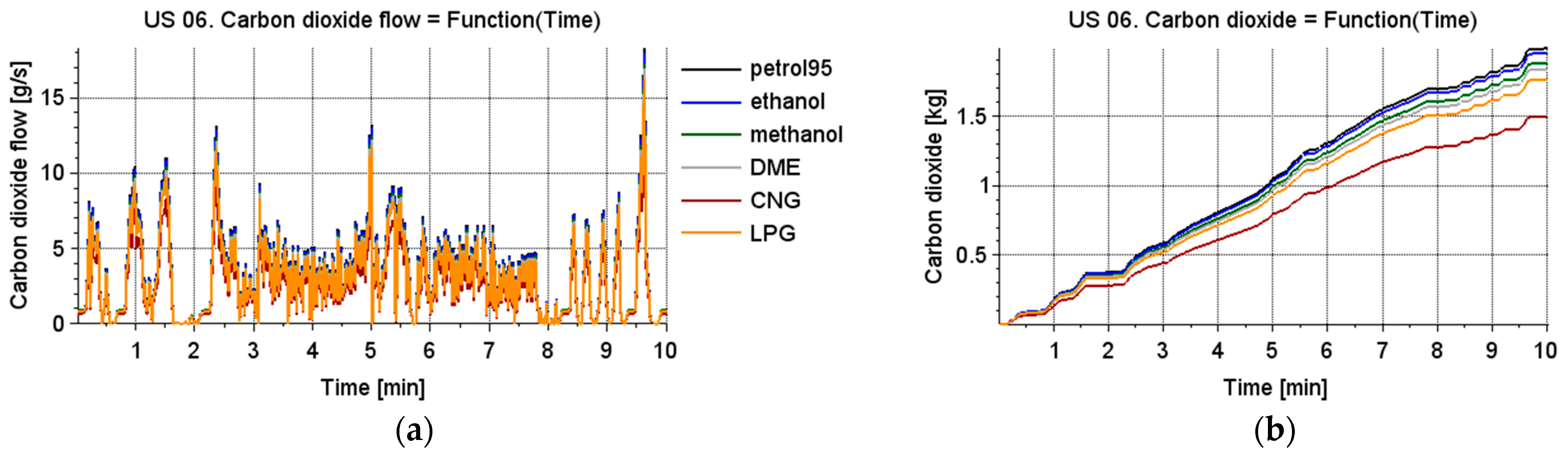 Energies 14 01400 g011a Energies 14 01400 g011a