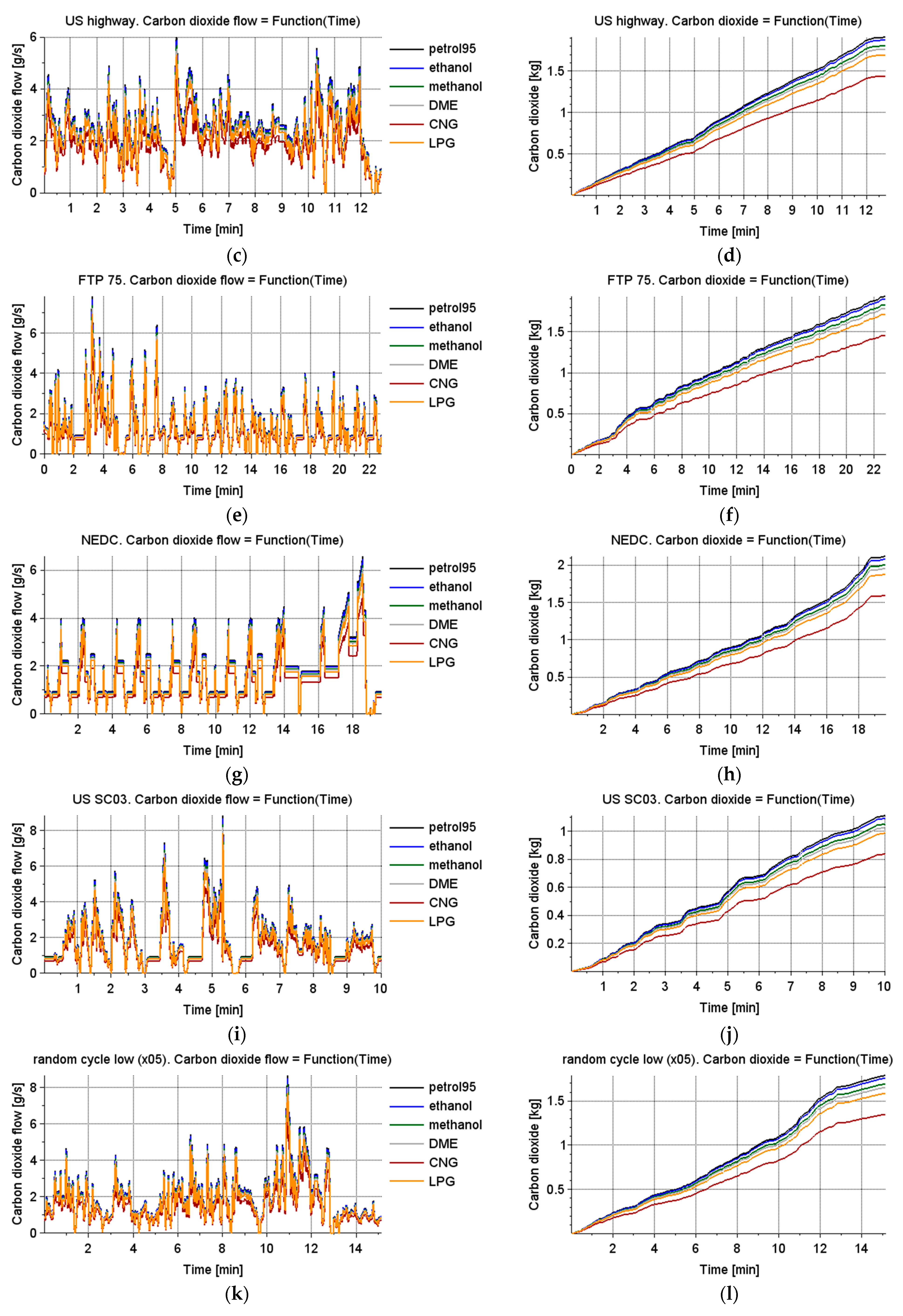 Energies 14 01400 g011b Energies 14 01400 g011b