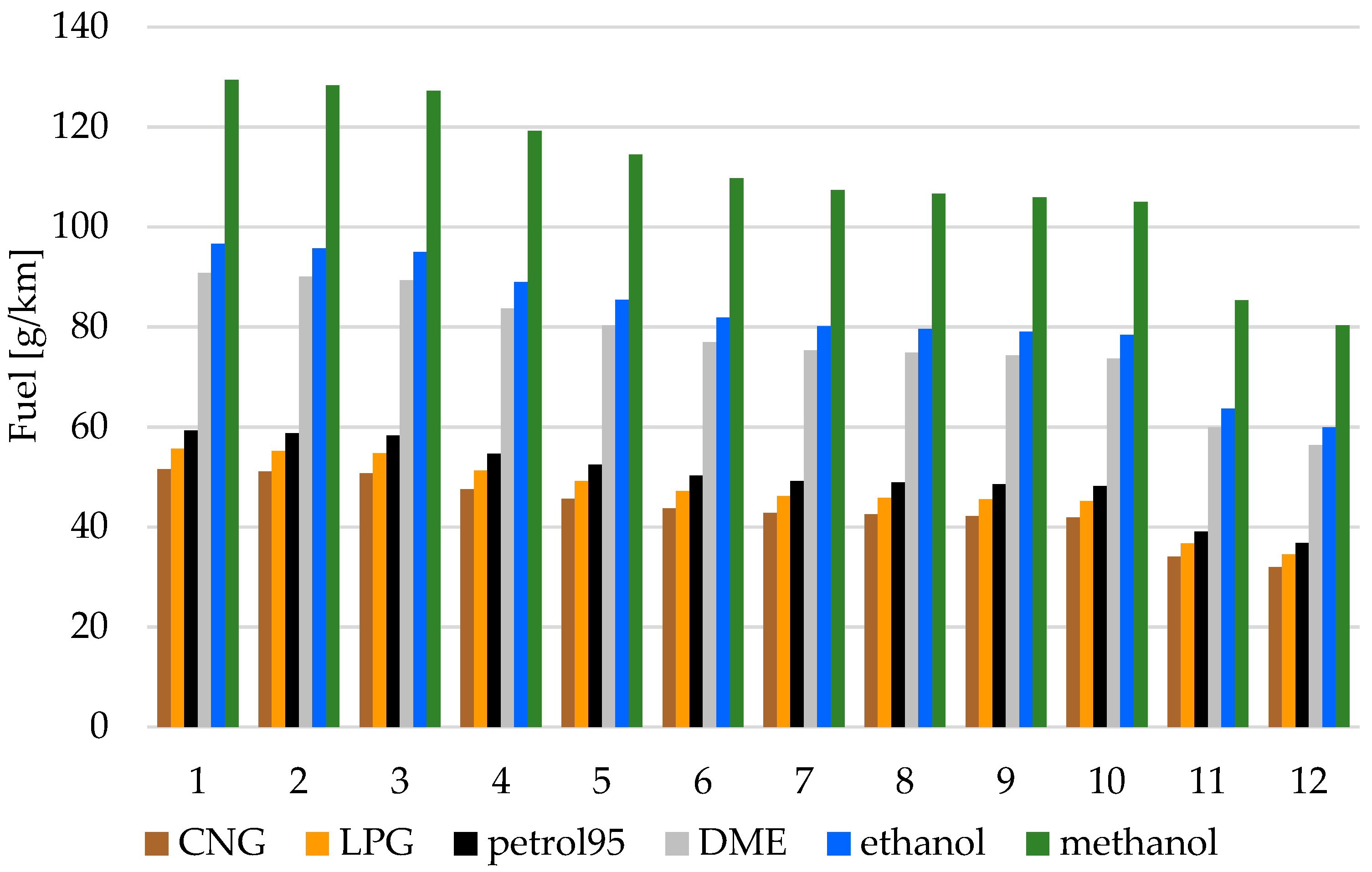 Energies 14 01400 g012 Energies 14 01400 g012
