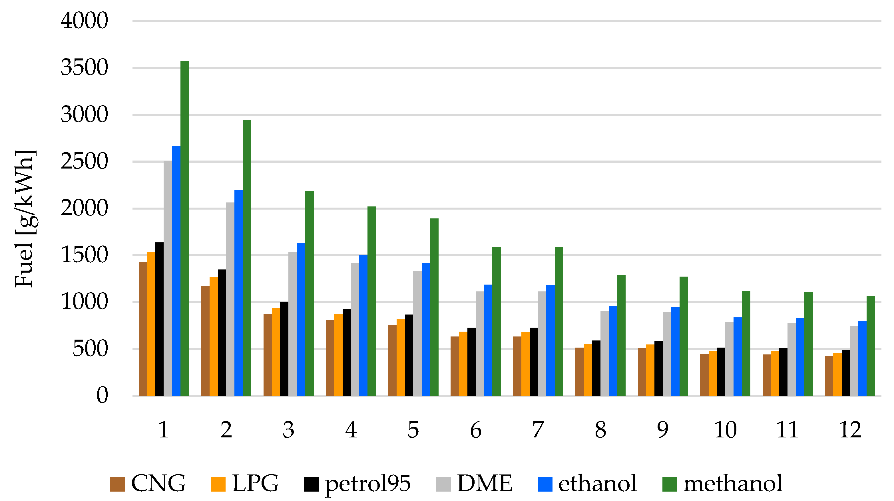 Energies 14 01400 g014 Energies 14 01400 g014