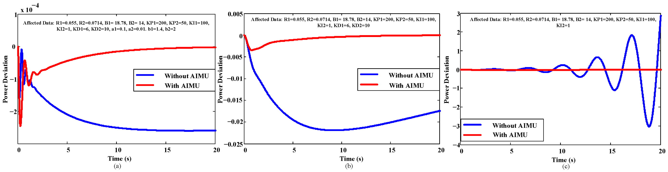 Energies 14 01401 g009 550
