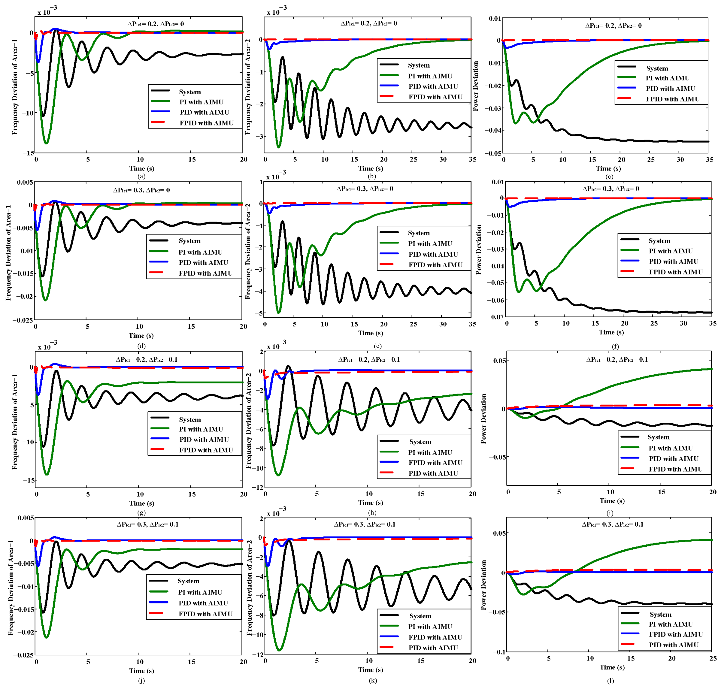 Energies 14 01401 g010 550