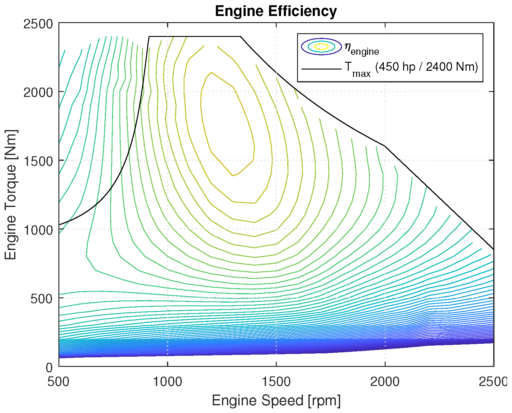 Energies 14 01402 g002 Energies 14 01402 g002