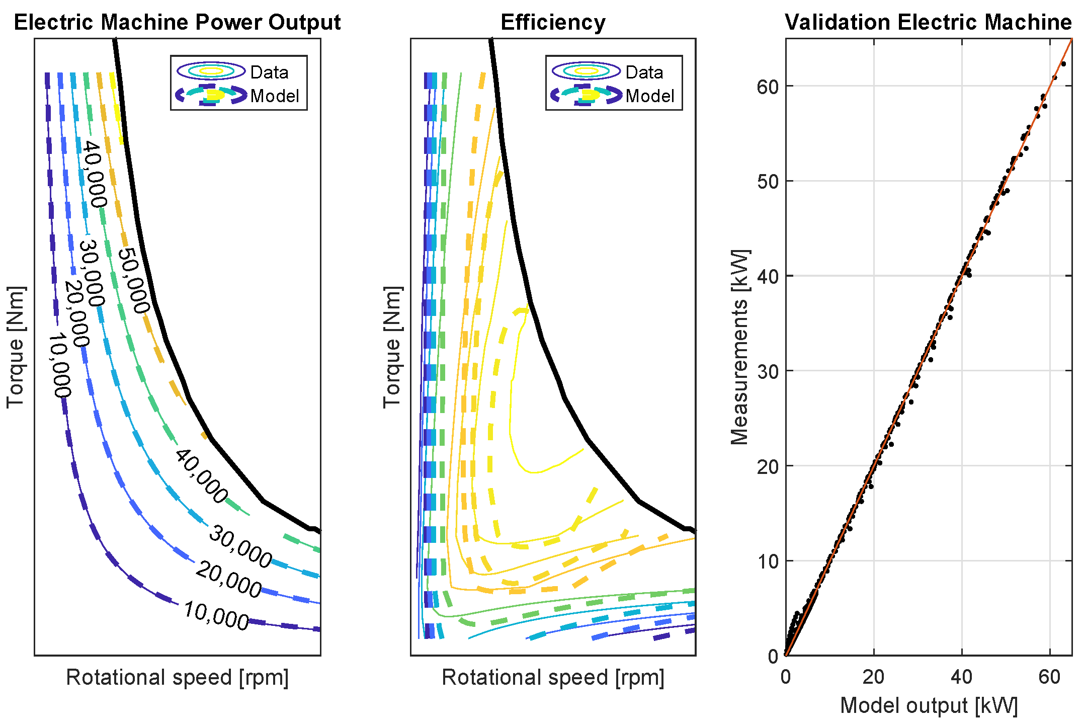 Energies 14 01402 g004 Energies 14 01402 g004