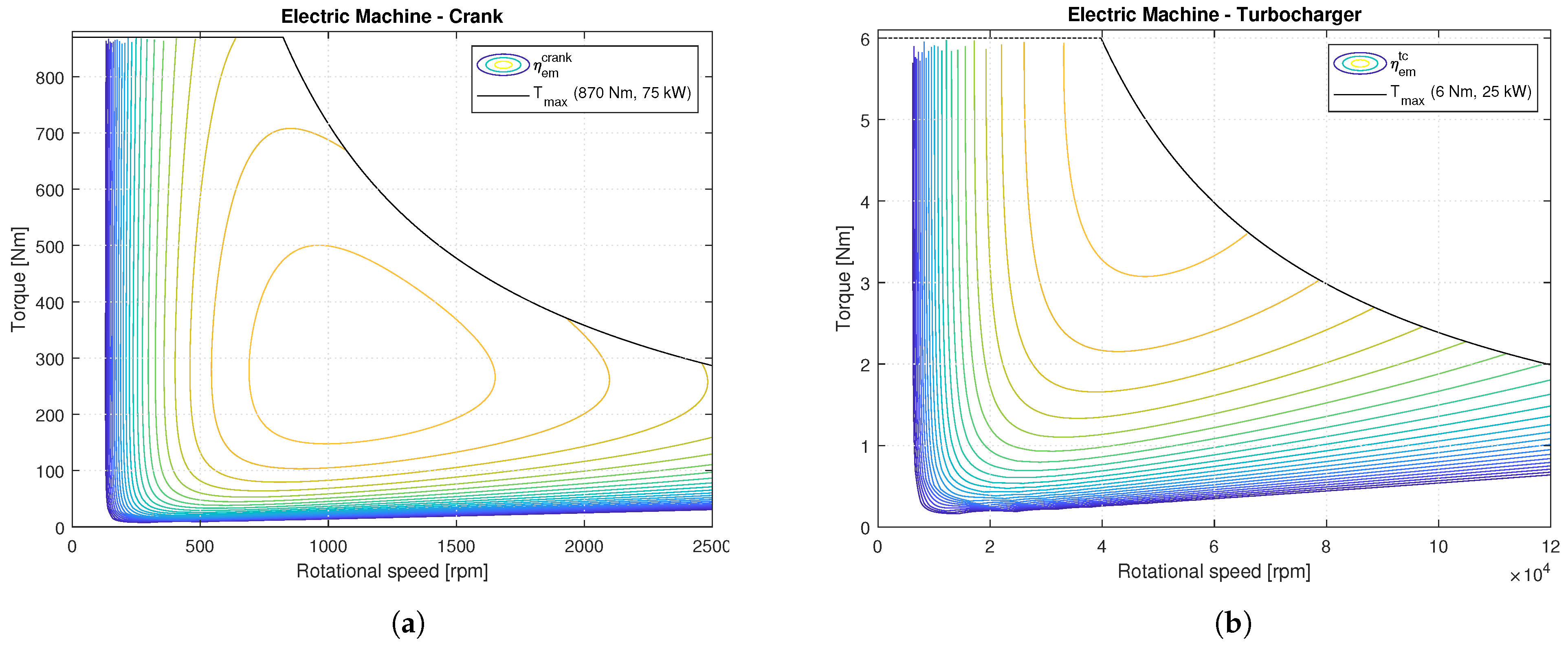 Energies 14 01402 g005 Energies 14 01402 g005