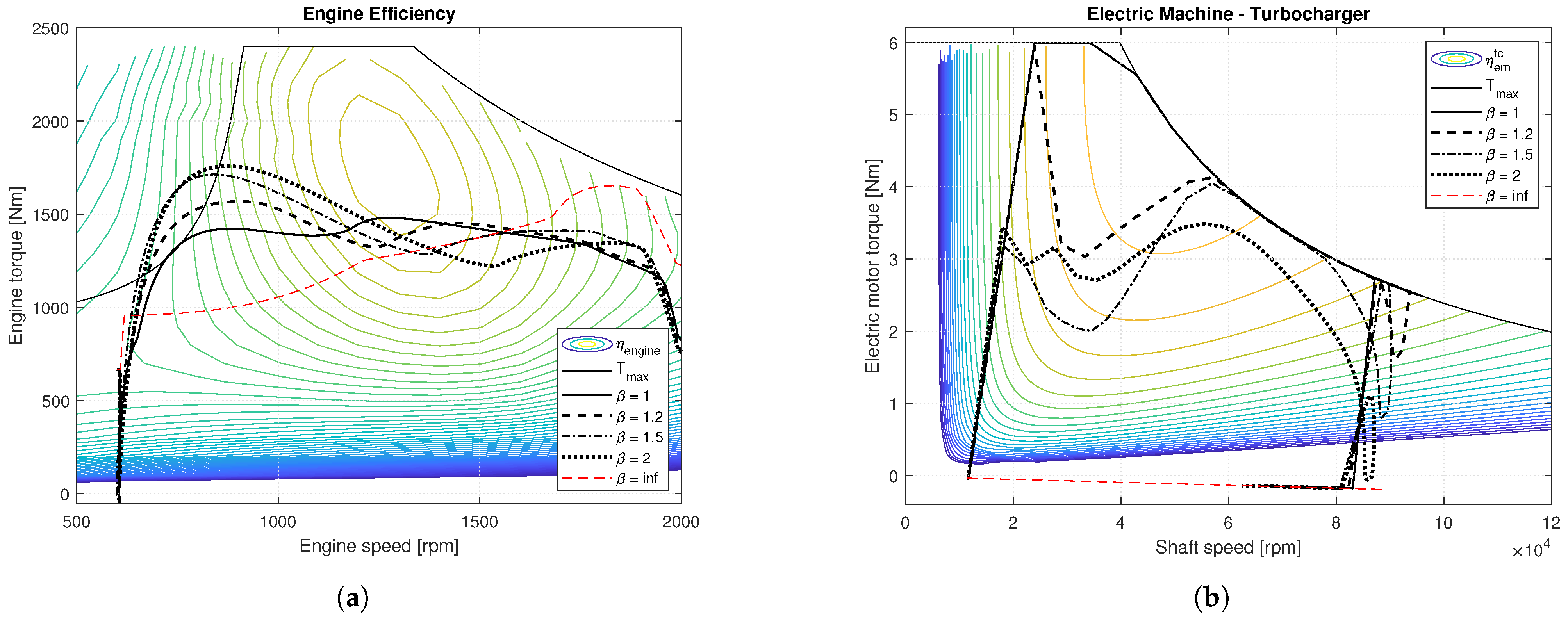 Energies 14 01402 g007 Energies 14 01402 g007