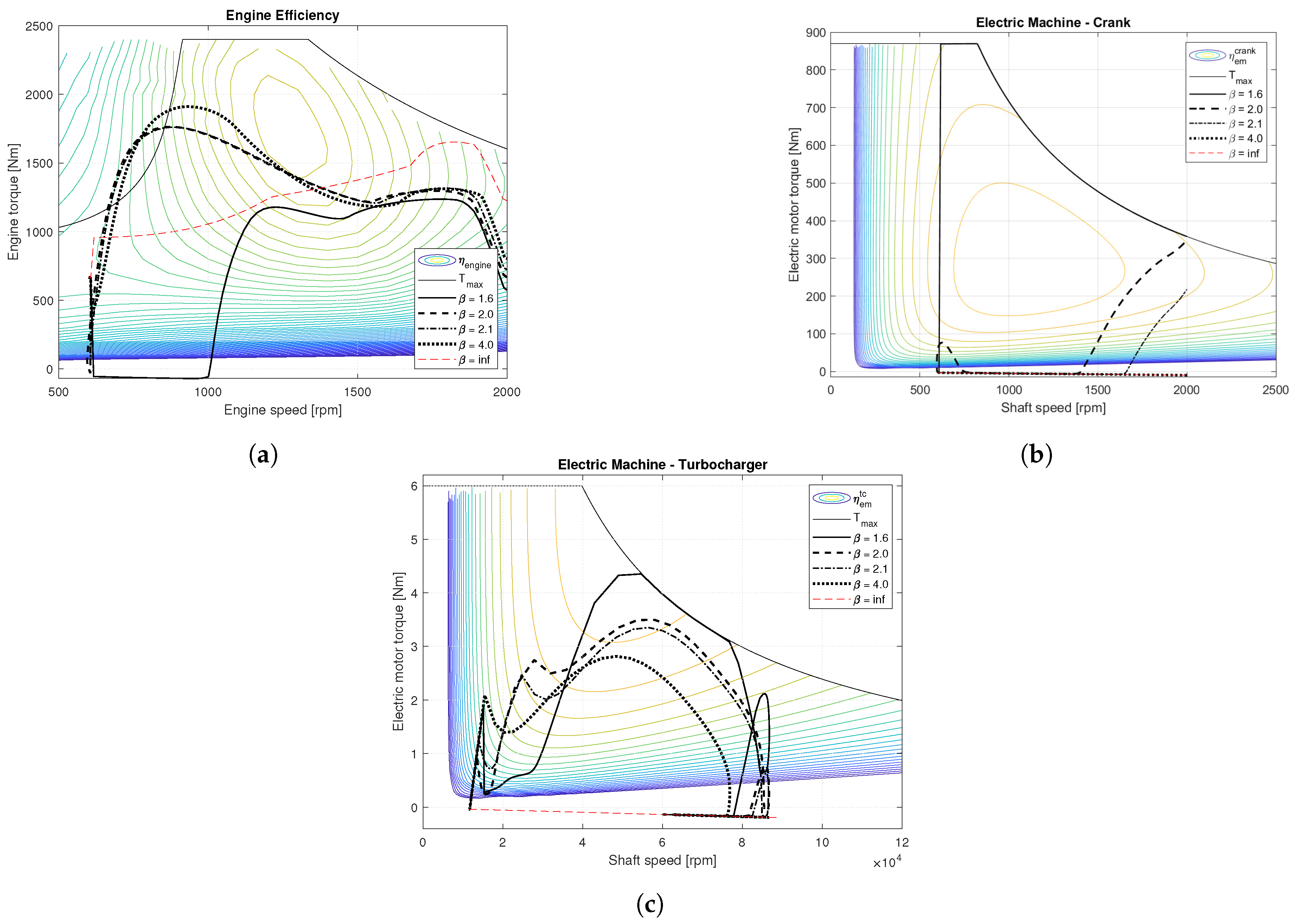 Energies 14 01402 g011 Energies 14 01402 g011