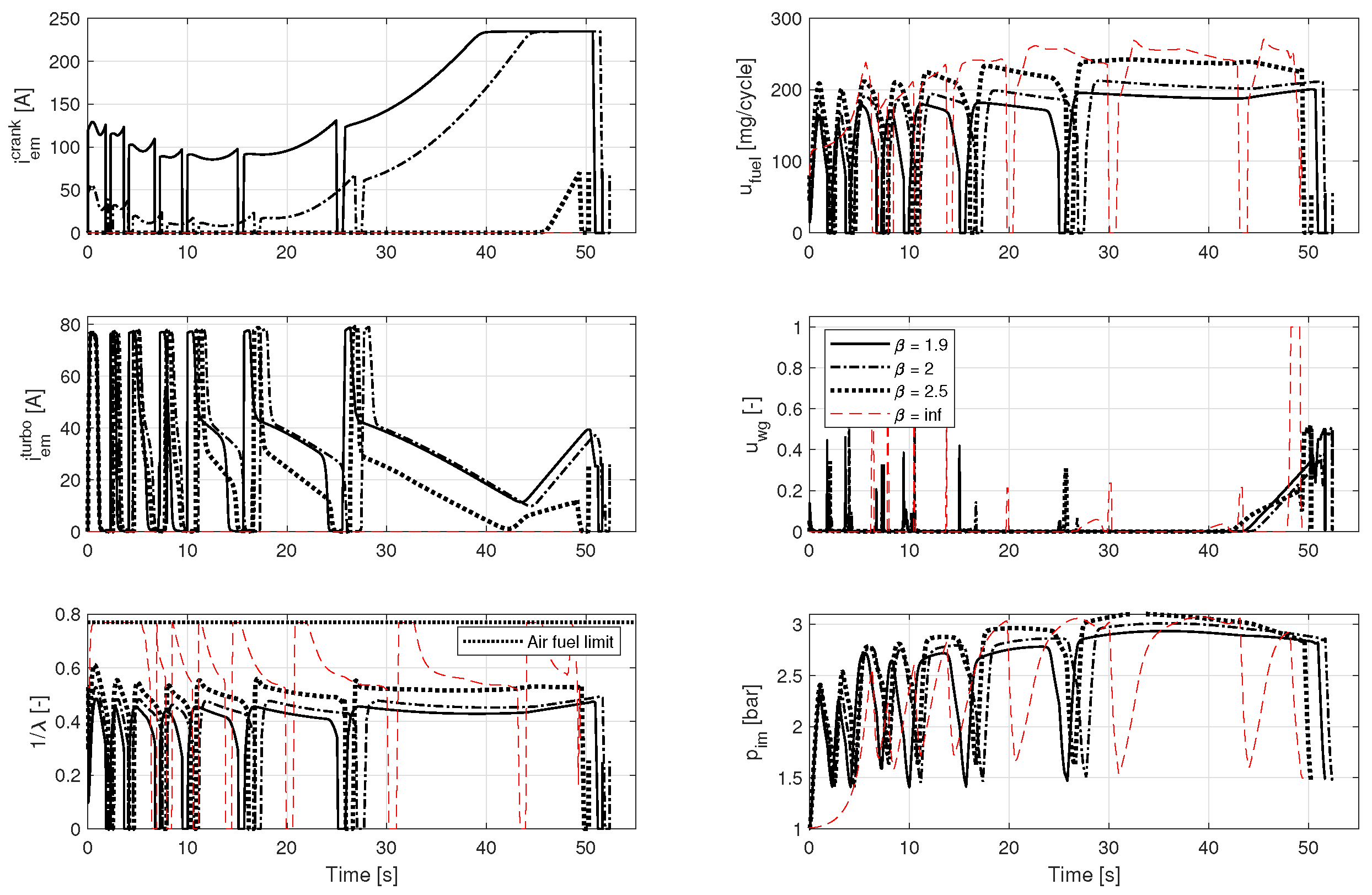Energies 14 01402 g013 Energies 14 01402 g013