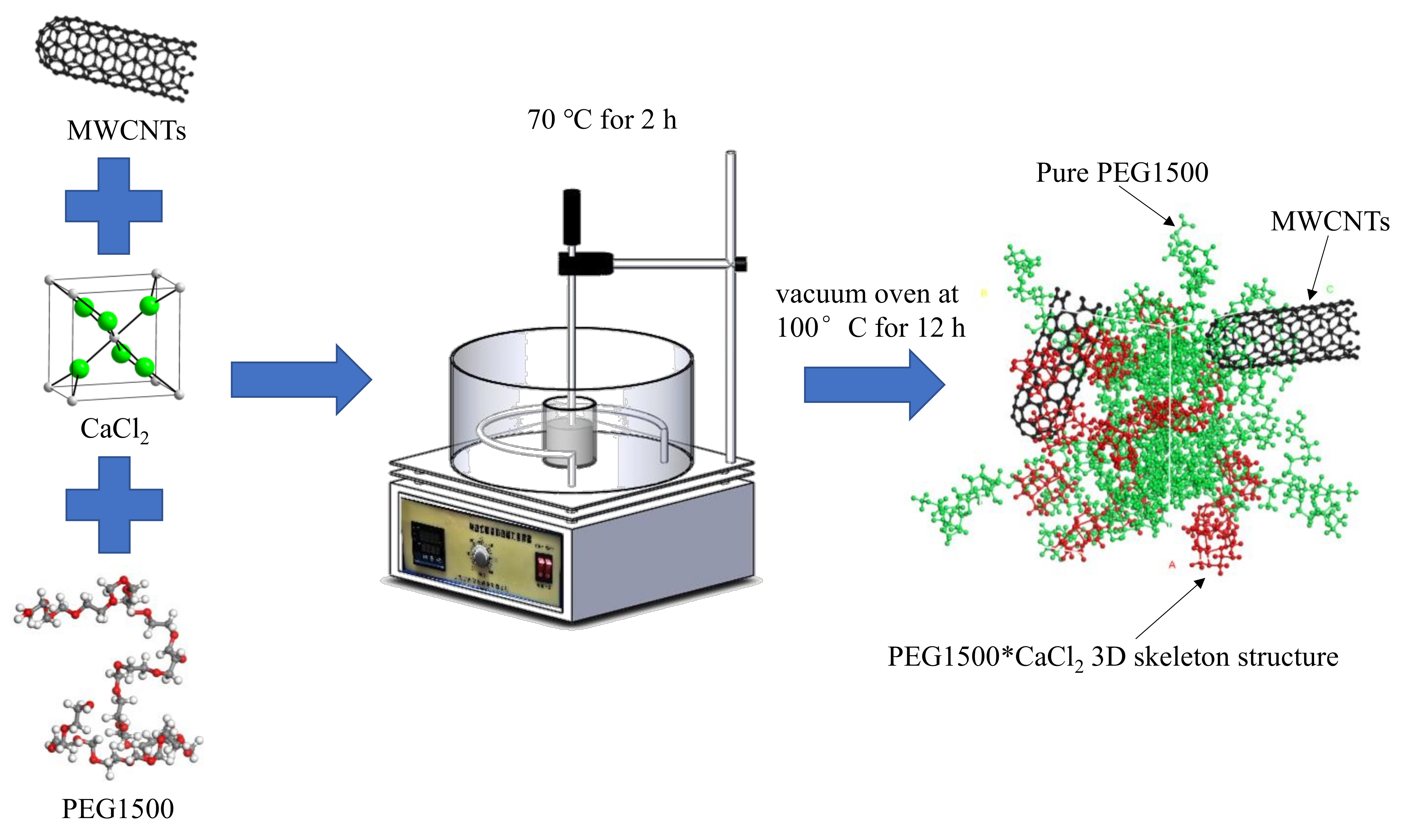 Energies 14 01403 g001