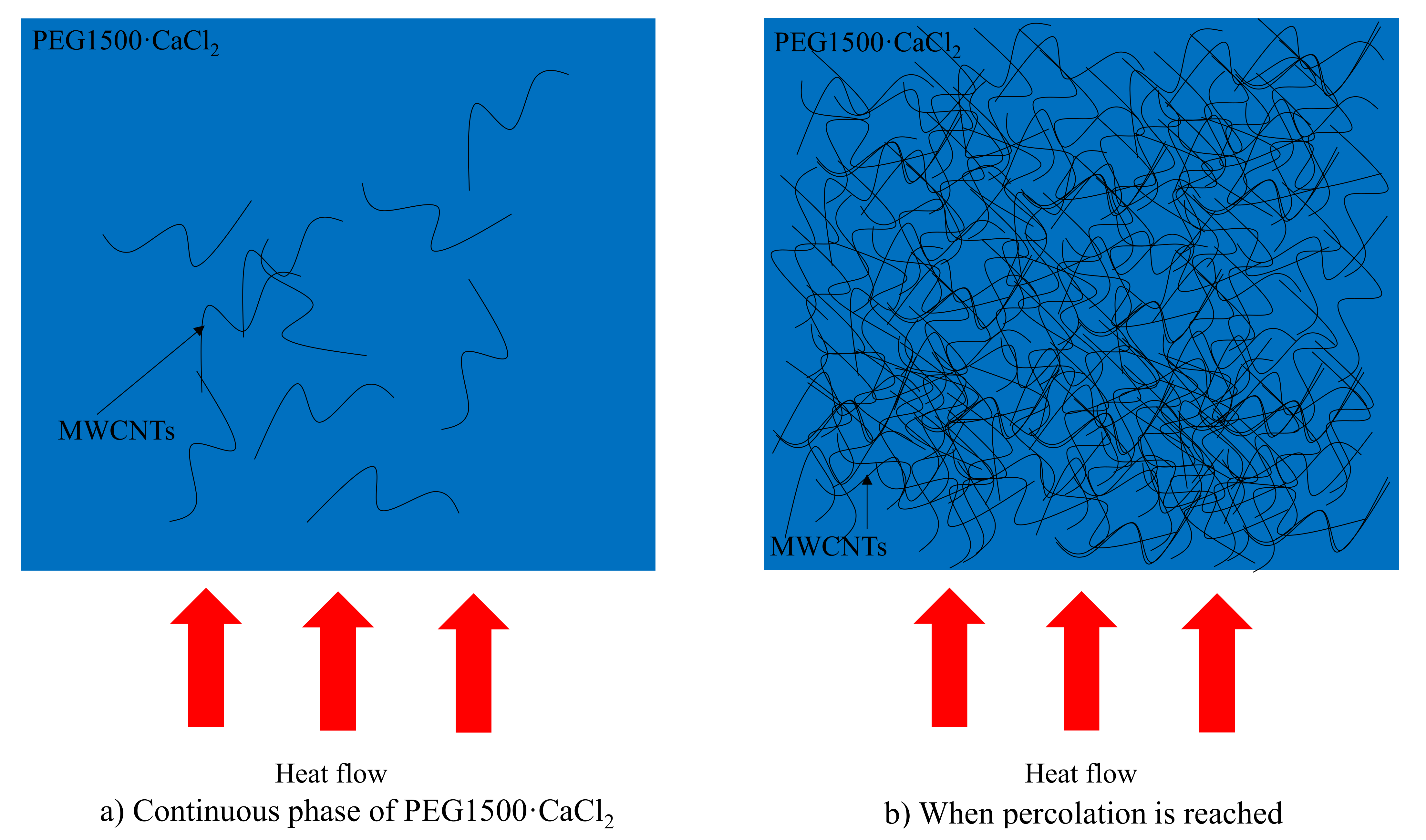 Energies 14 01403 g006