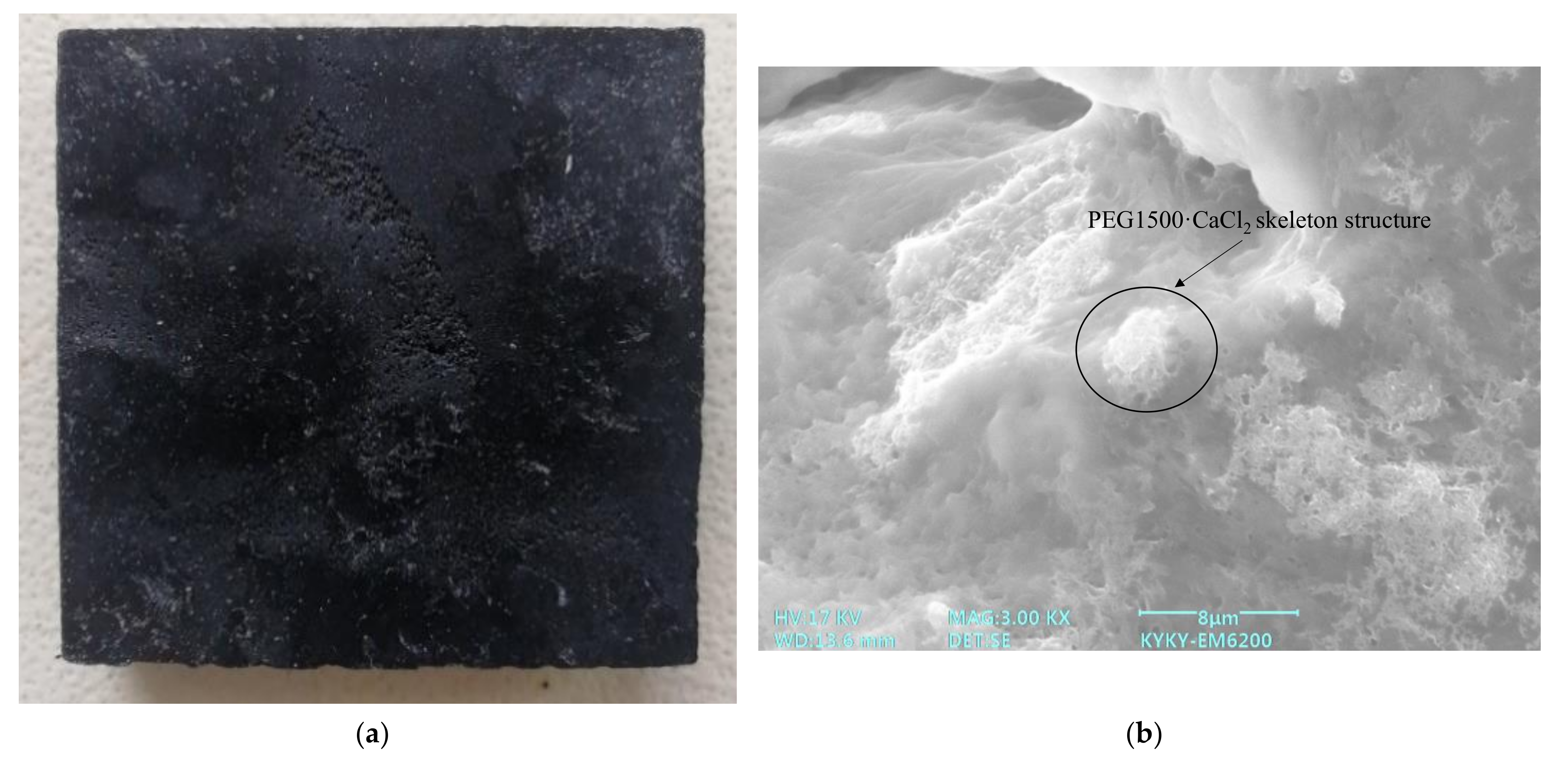 Energies 14 01403 g009