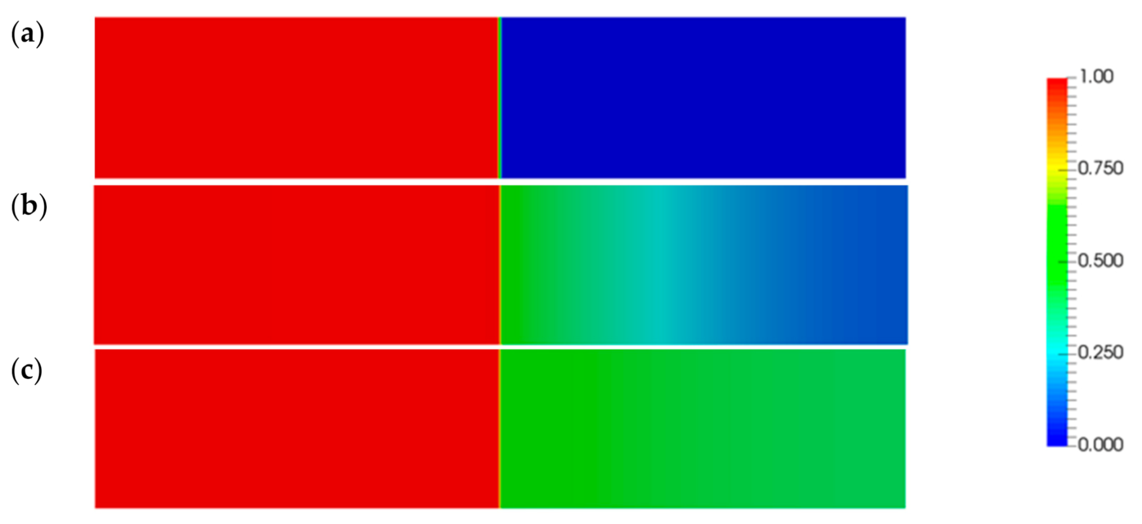 Energies 14 01405 g001