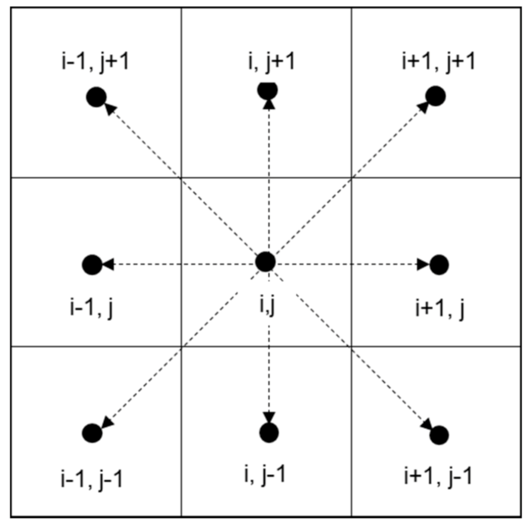 Energies 14 01405 g004