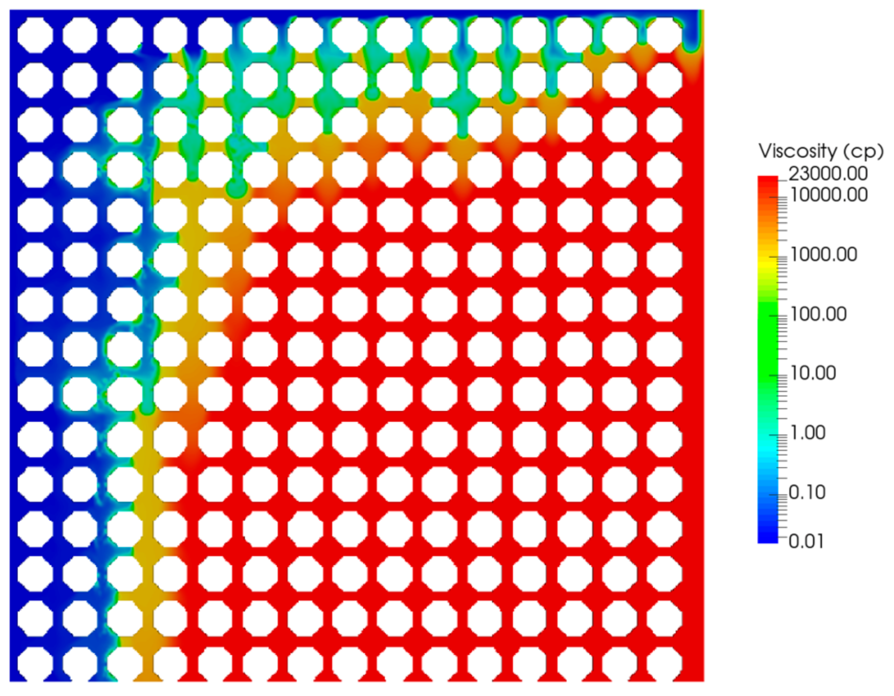Energies 14 01405 g007