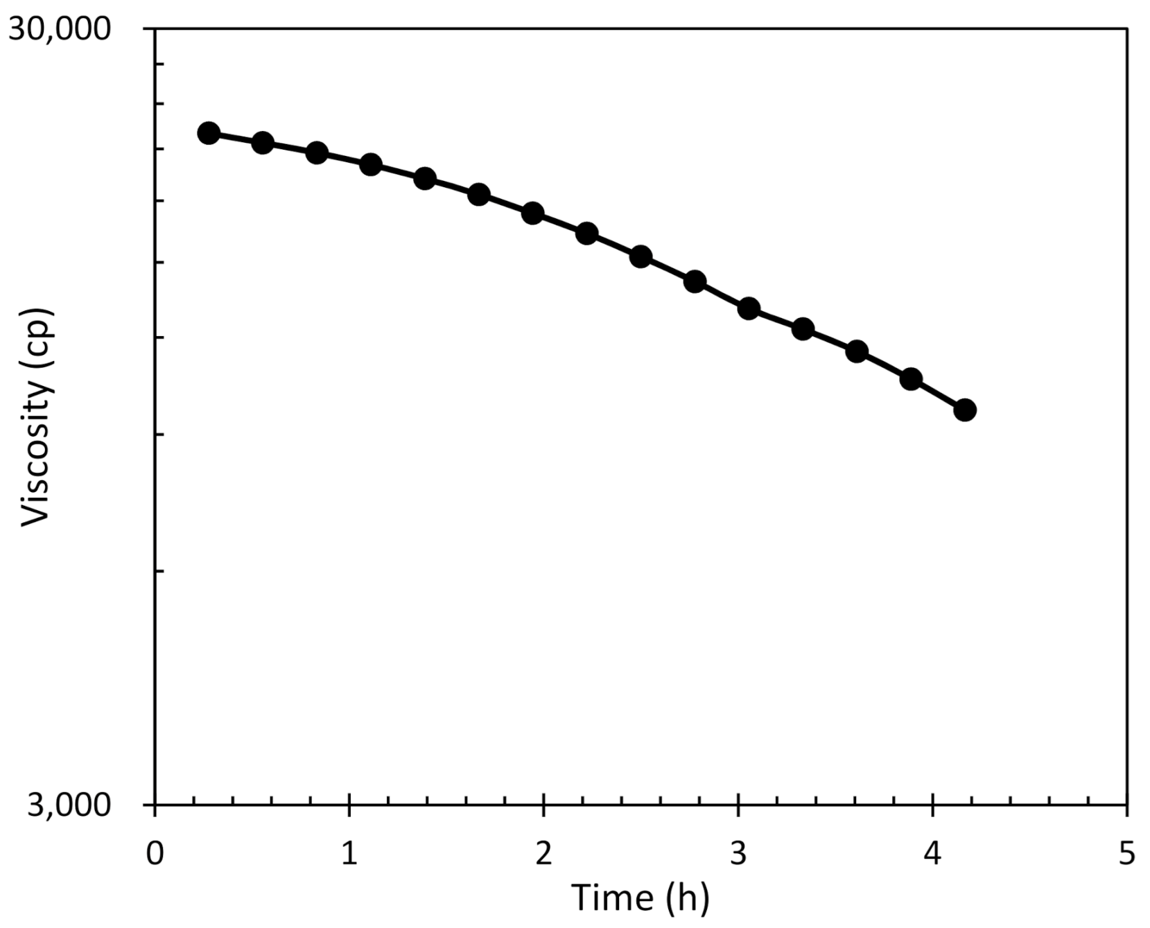 Energies 14 01405 g014
