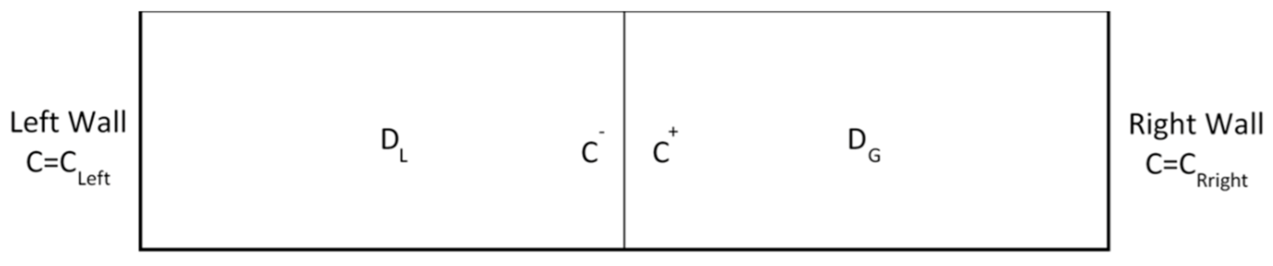 Energies 14 01405 g0a1