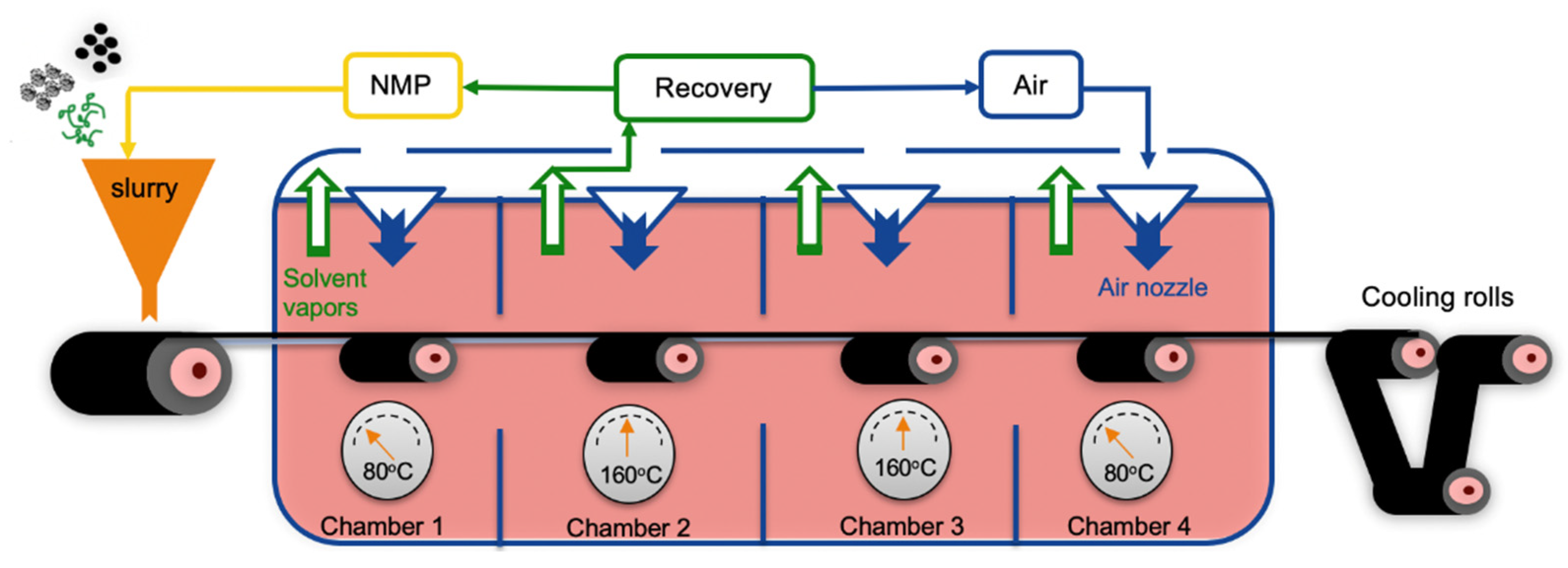 Energies 14 01406 g004