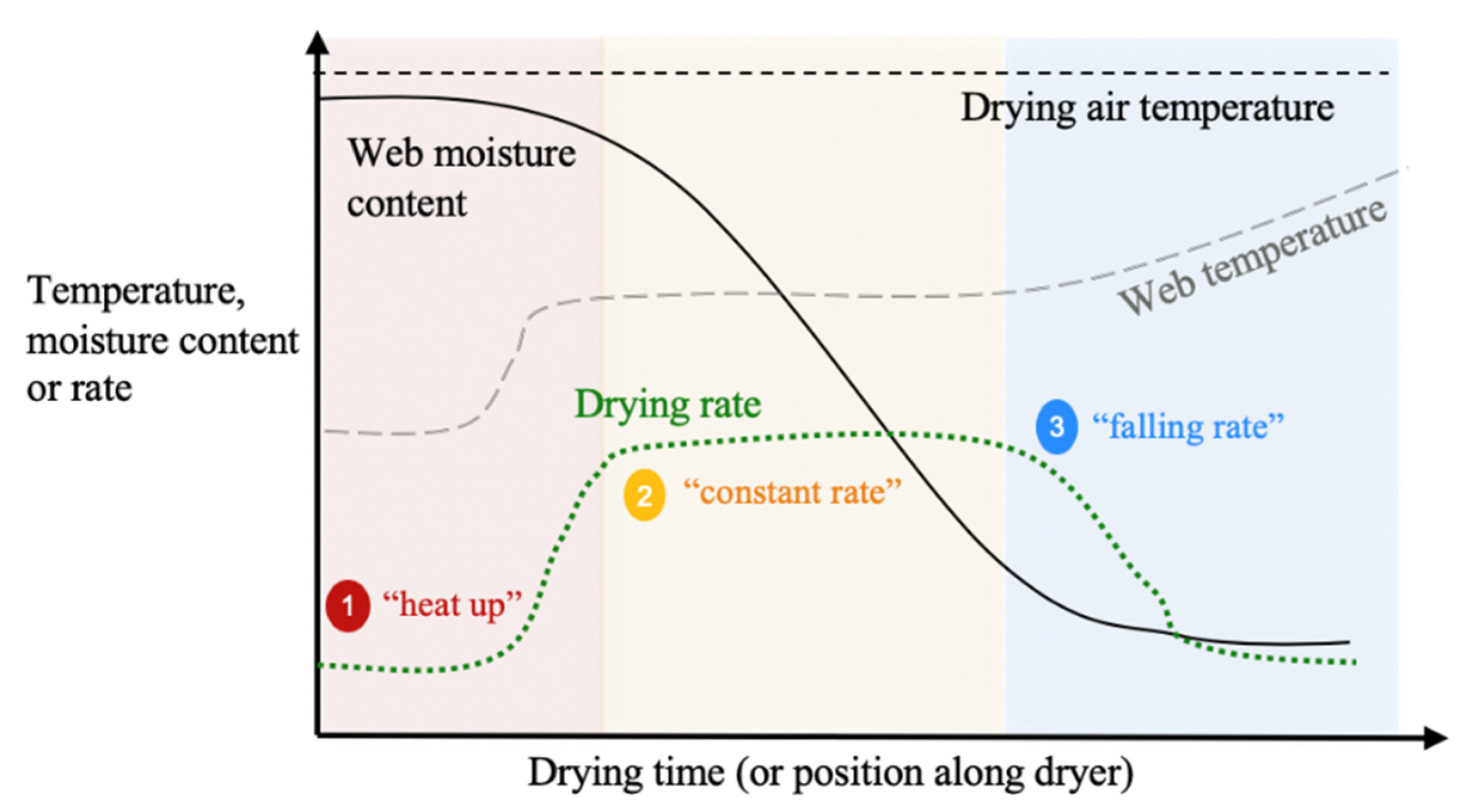 Energies 14 01406 g005