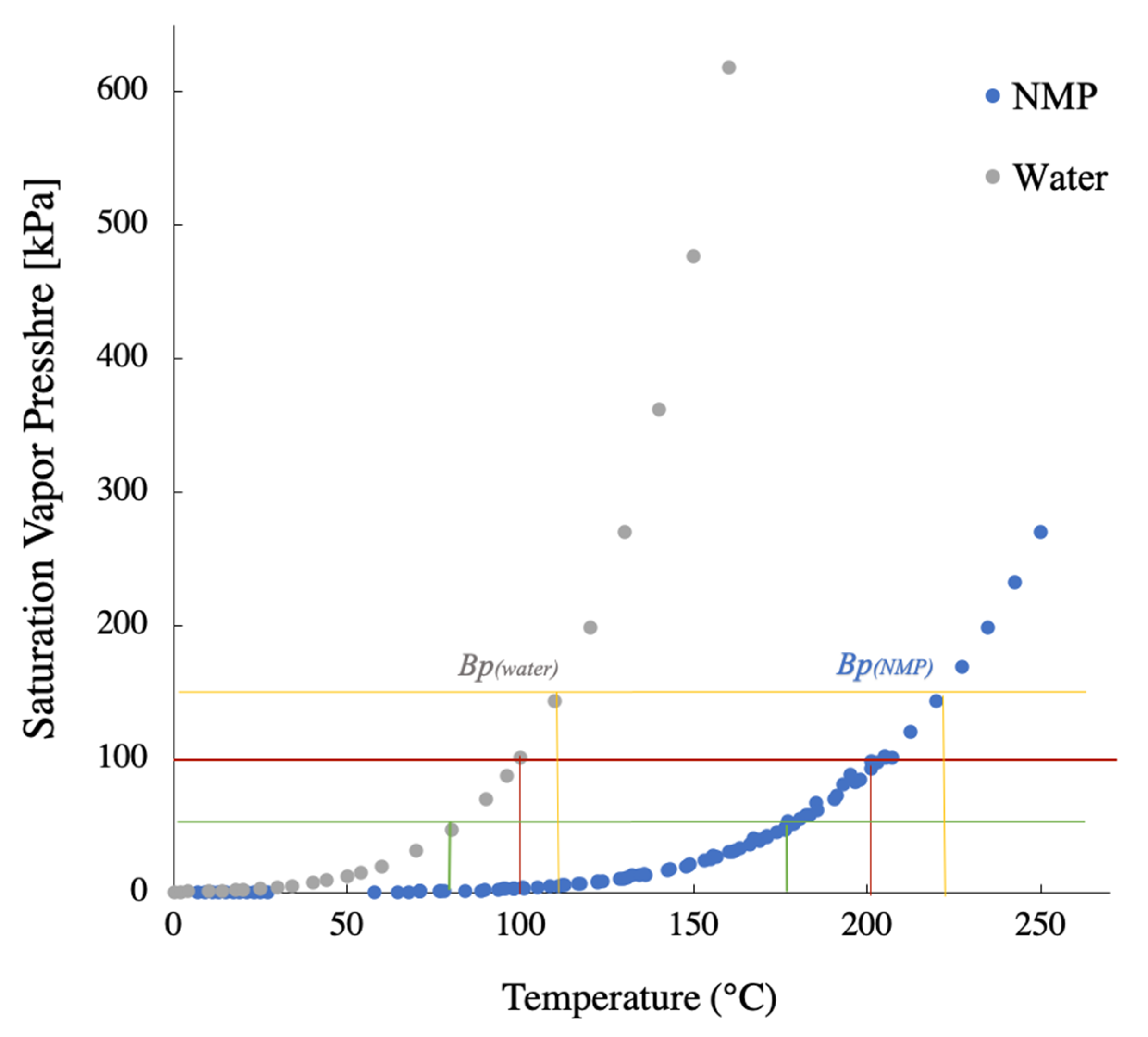 Energies 14 01406 g007