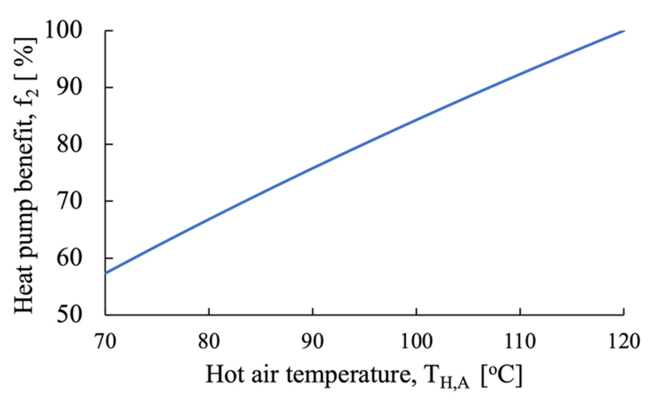 Energies 14 01406 g008