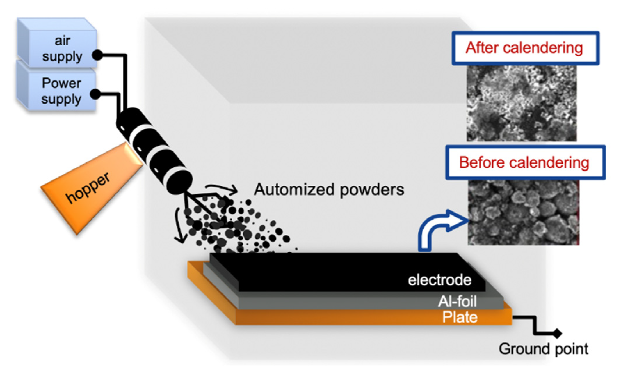 Energies 14 01406 g009