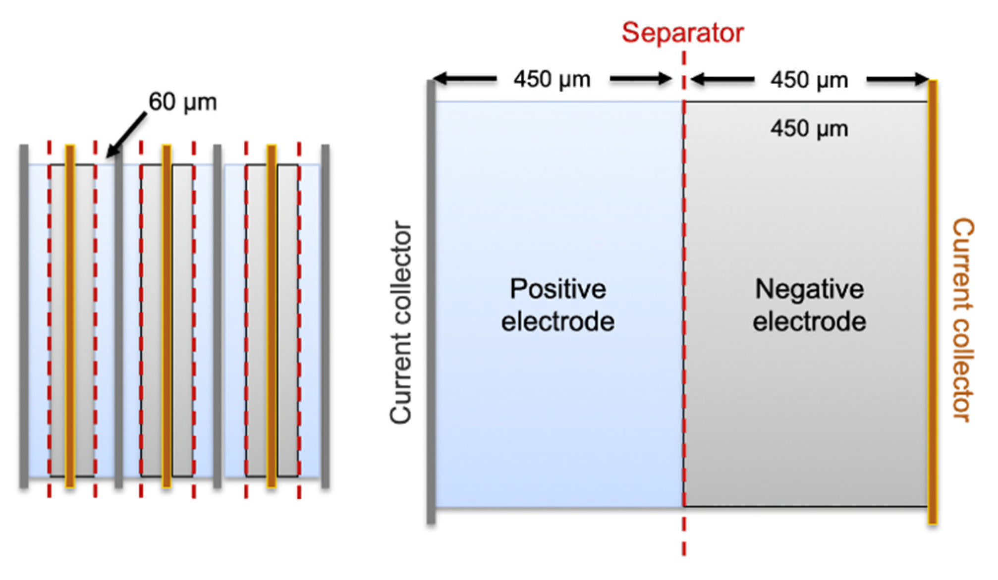 Energies 14 01406 g012