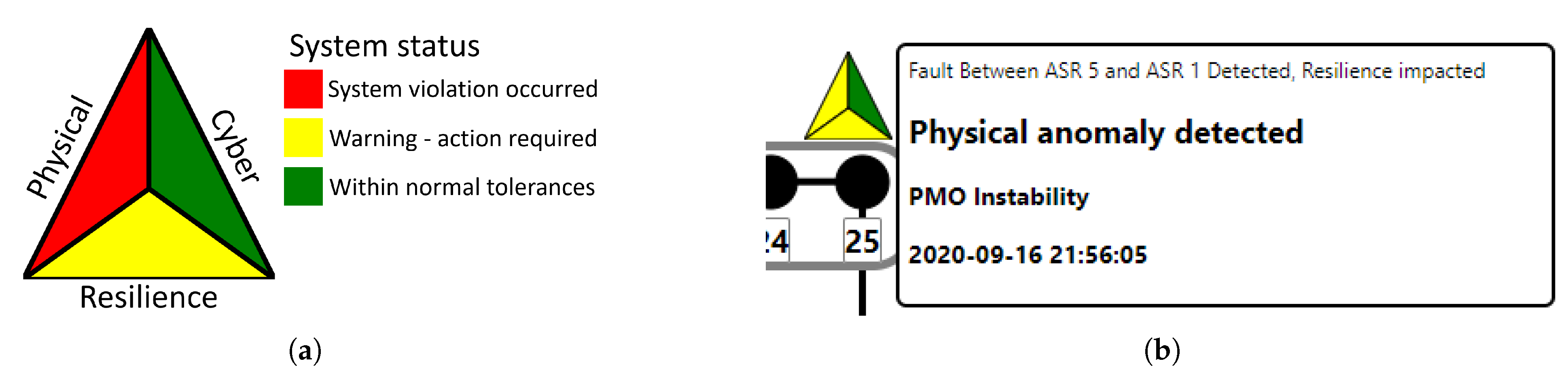 Energies 14 01409 g004 Energies 14 01409 g004