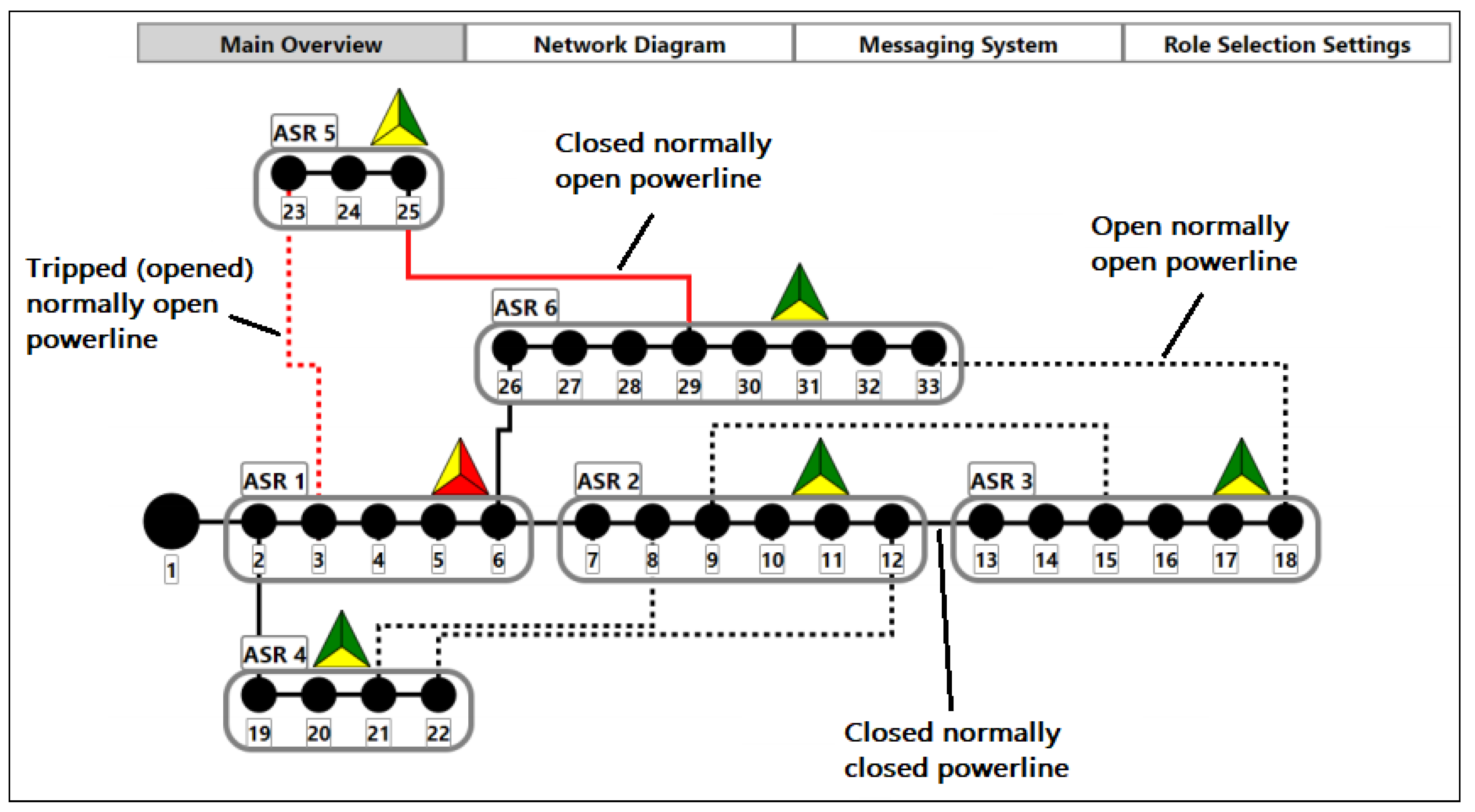 Energies 14 01409 g005 Energies 14 01409 g005