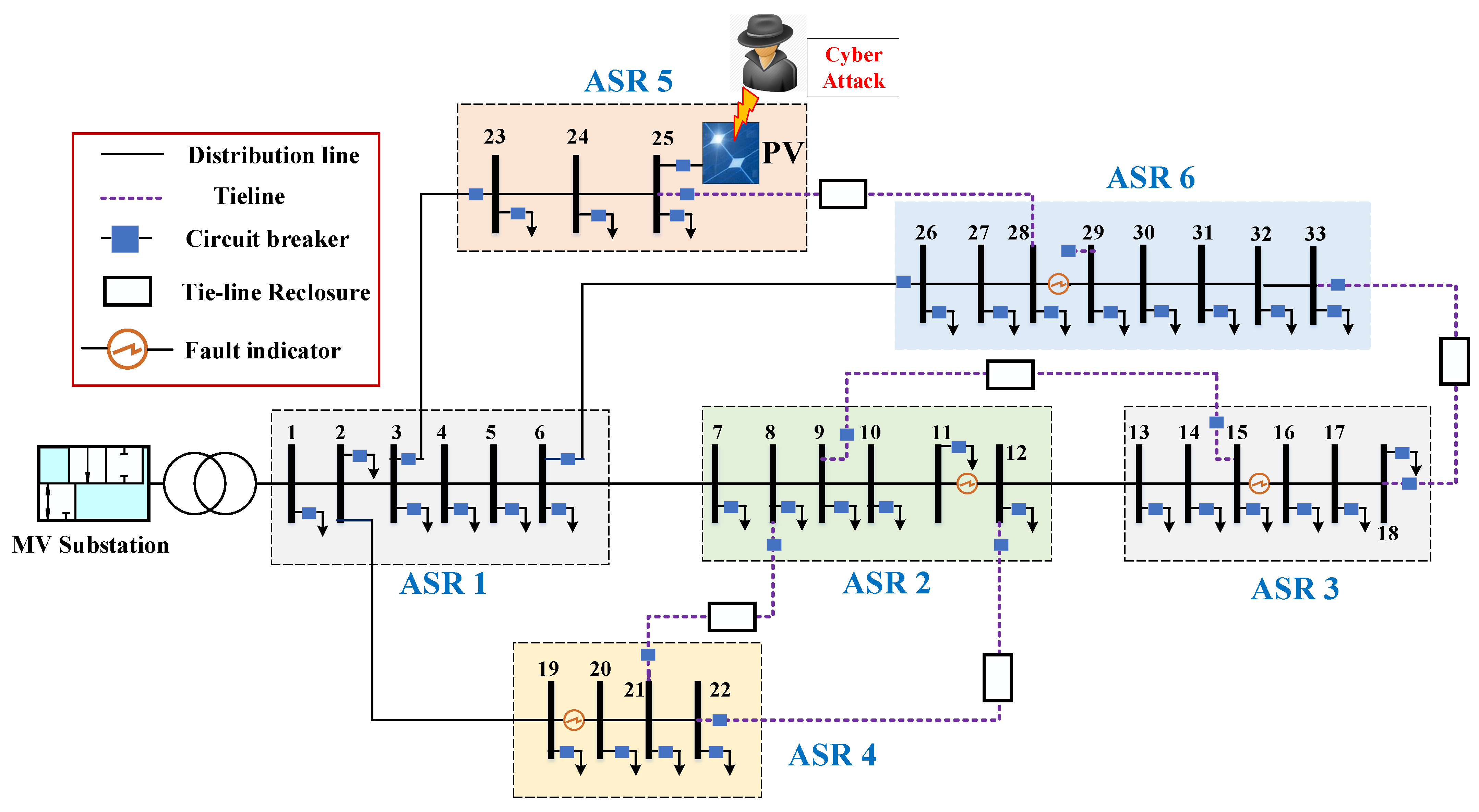 Energies 14 01409 g007 Energies 14 01409 g007