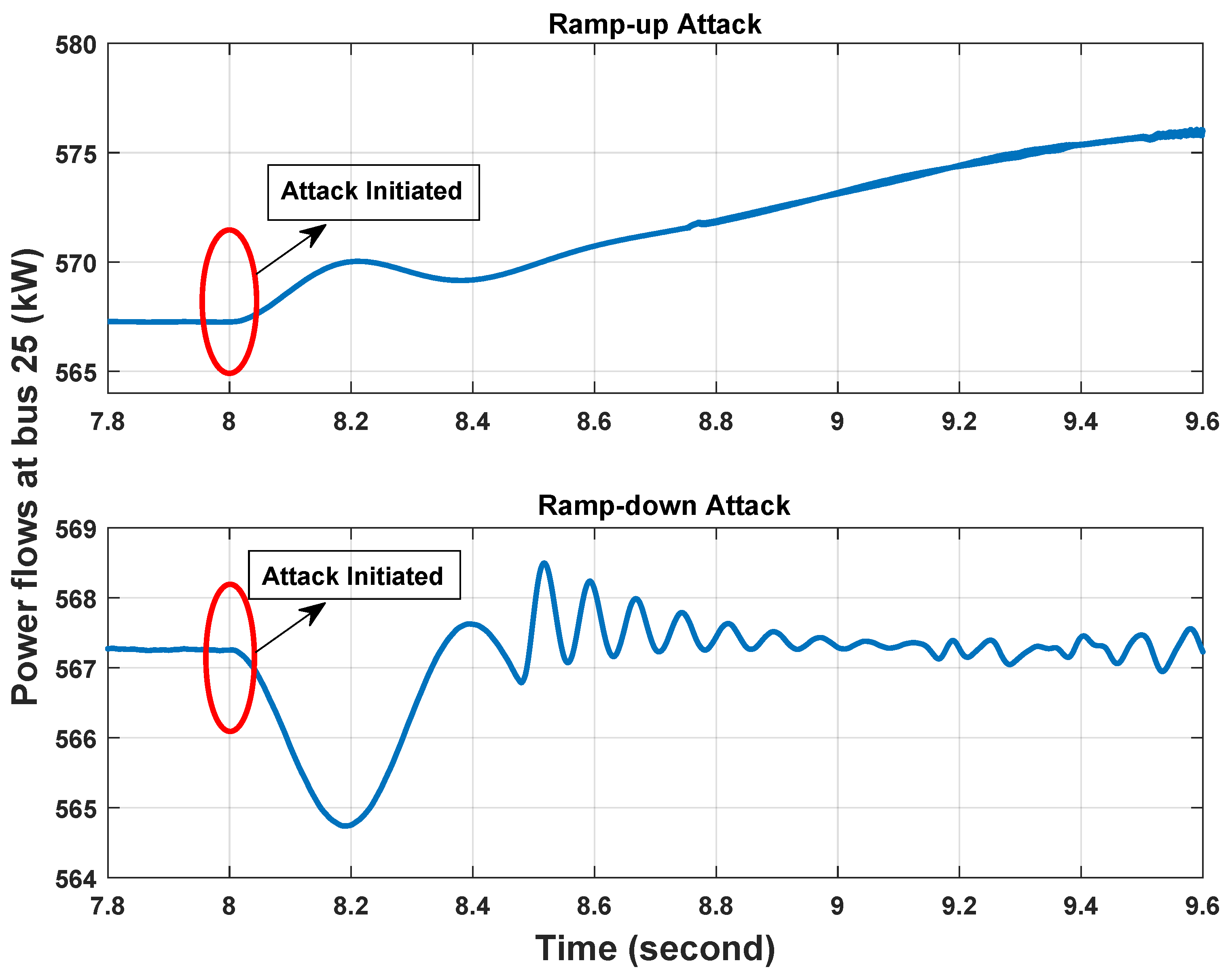 Energies 14 01409 g008 Energies 14 01409 g008