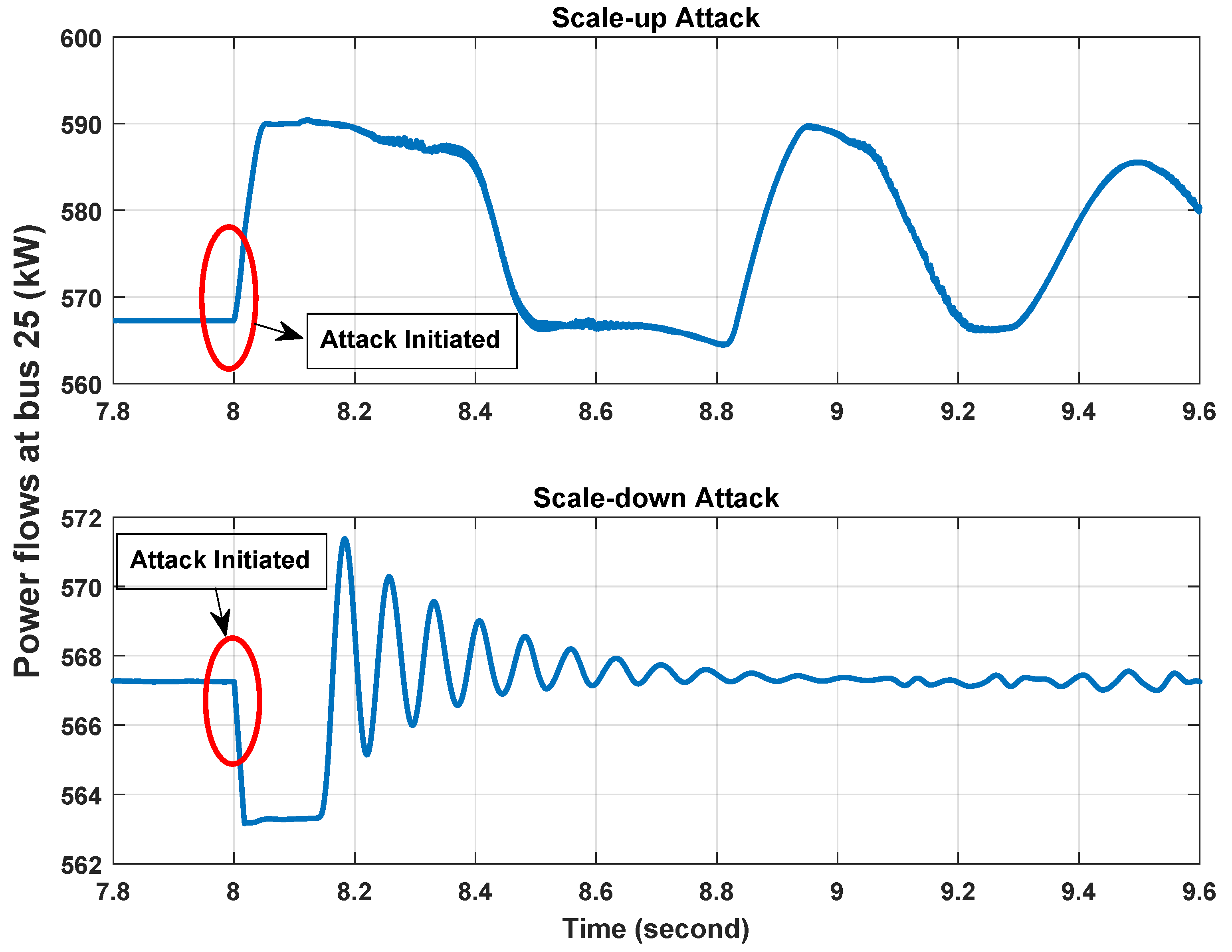 Energies 14 01409 g009 Energies 14 01409 g009