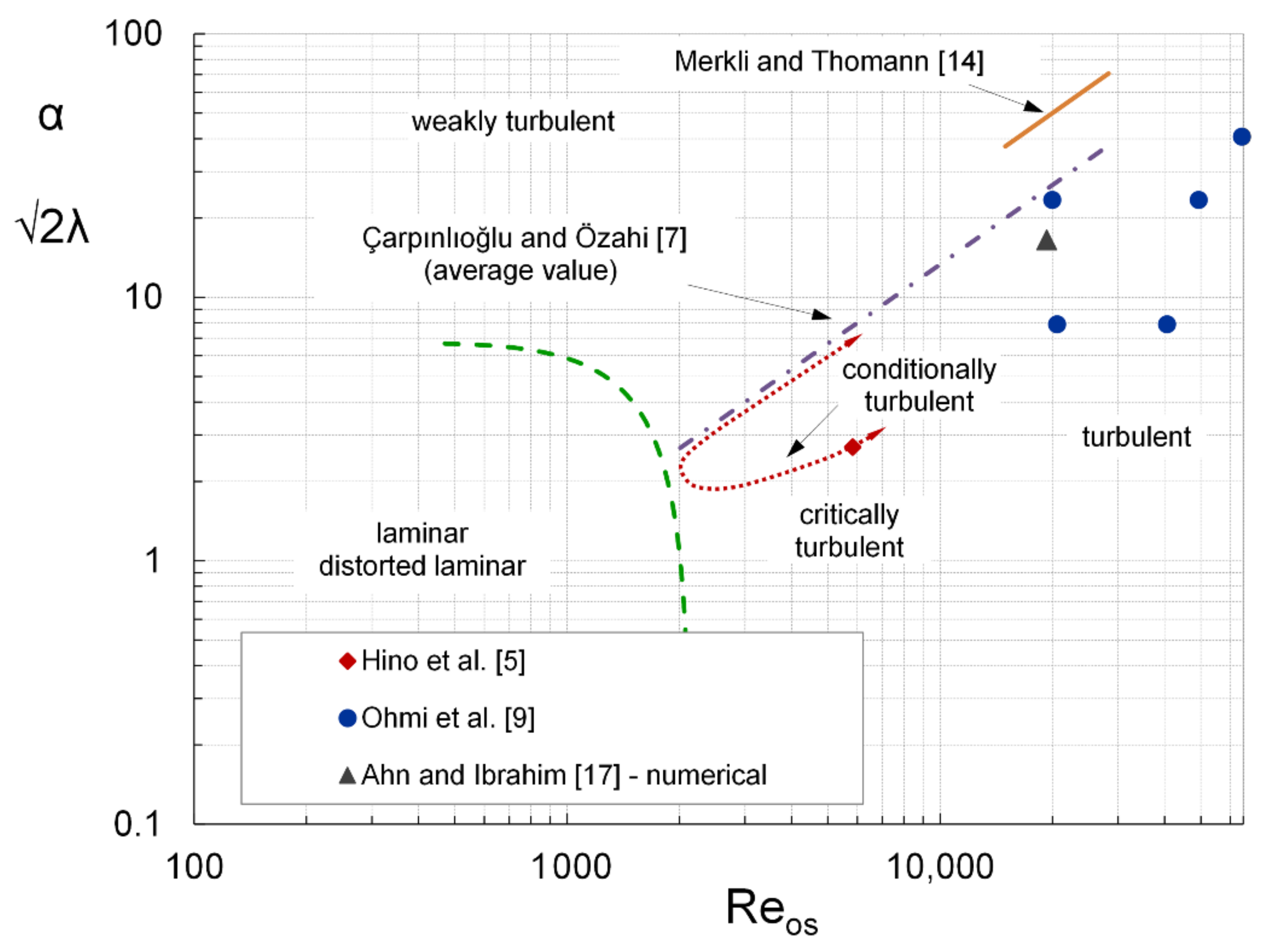 Energies 14 01410 g001 Energies 14 01410 g001