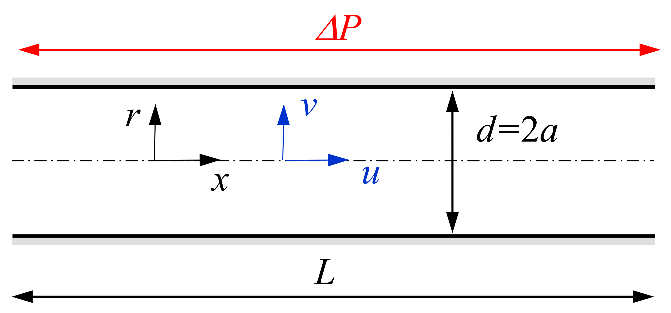 Energies 14 01410 g002 Energies 14 01410 g002