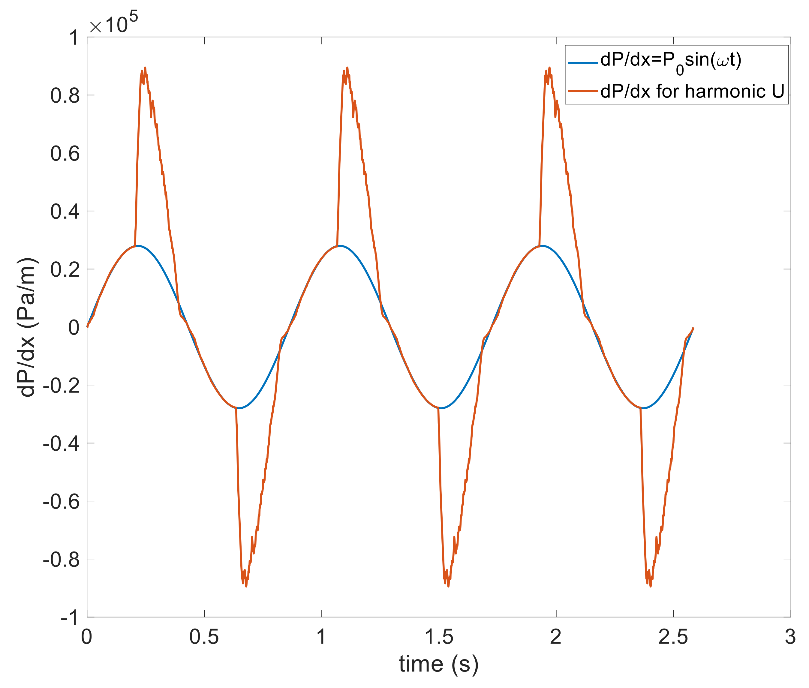 Energies 14 01410 g005 Energies 14 01410 g005
