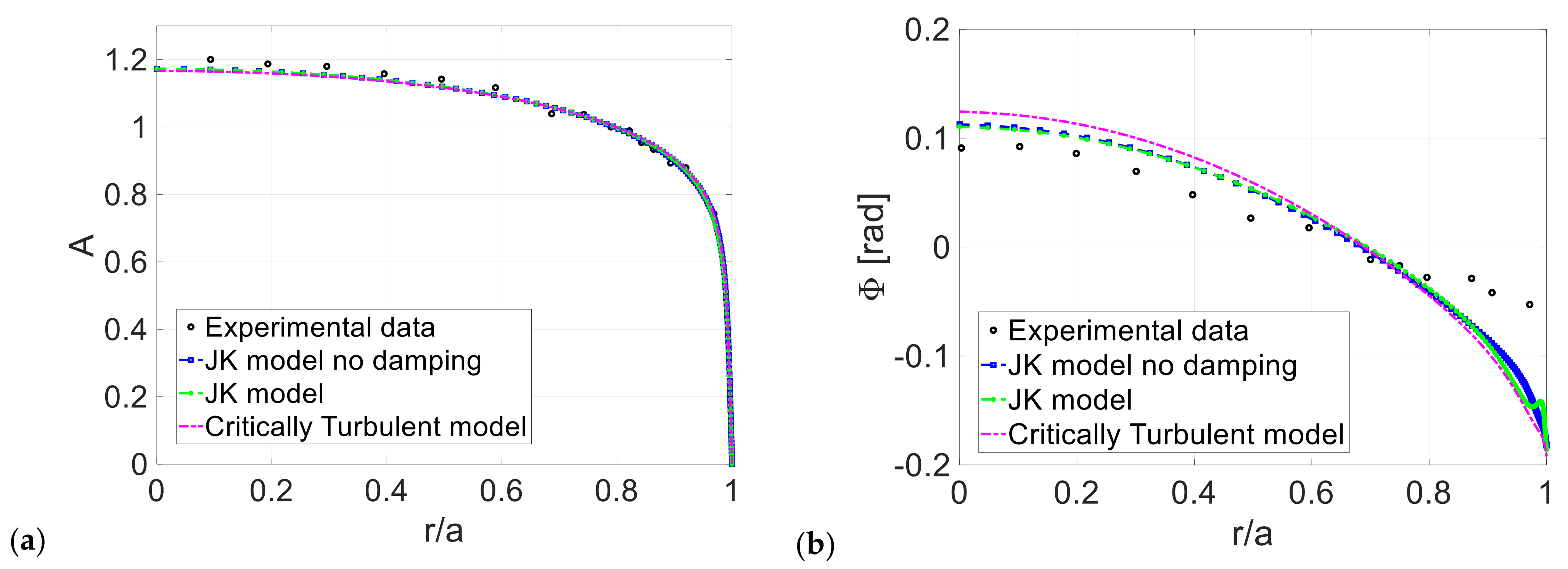 Energies 14 01410 g010 Energies 14 01410 g010
