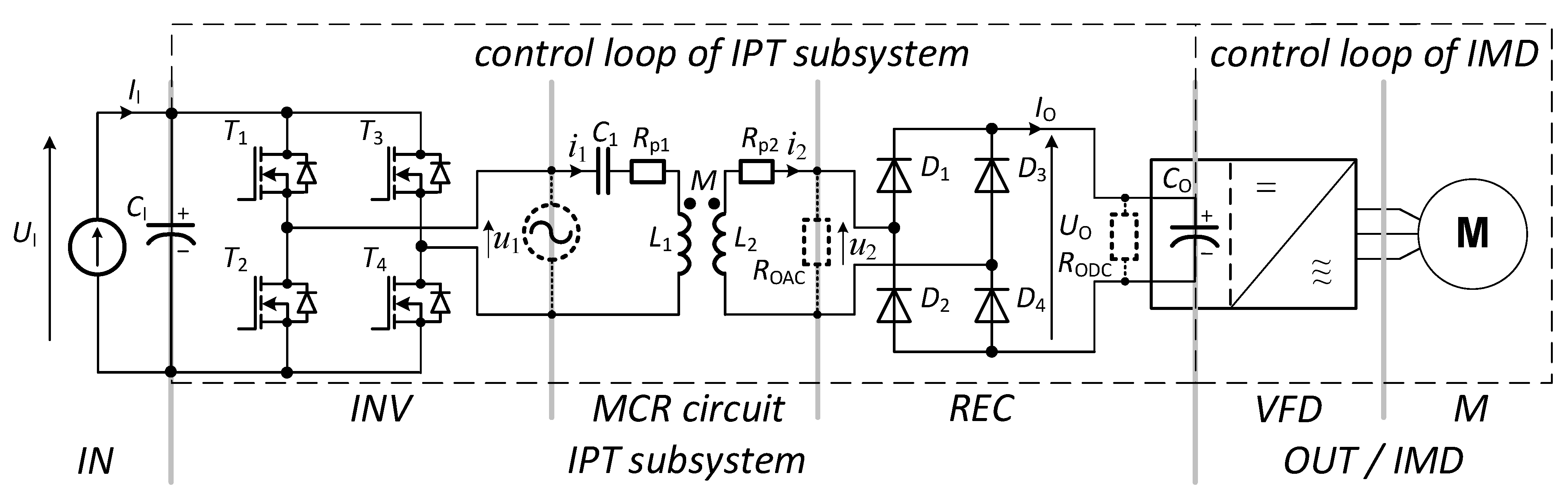Energies 14 01412 g002 Energies 14 01412 g002