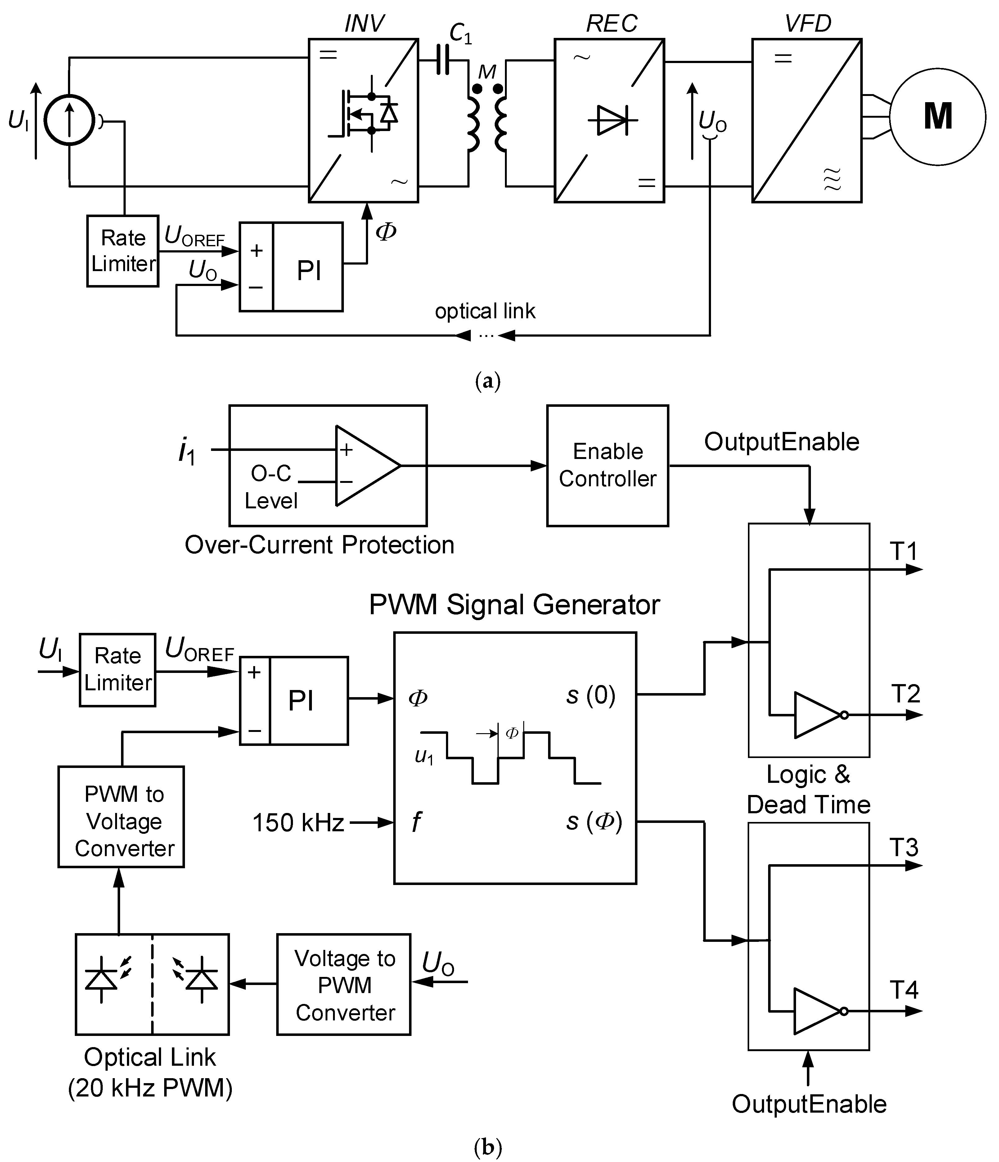 Energies 14 01412 g006 Energies 14 01412 g006