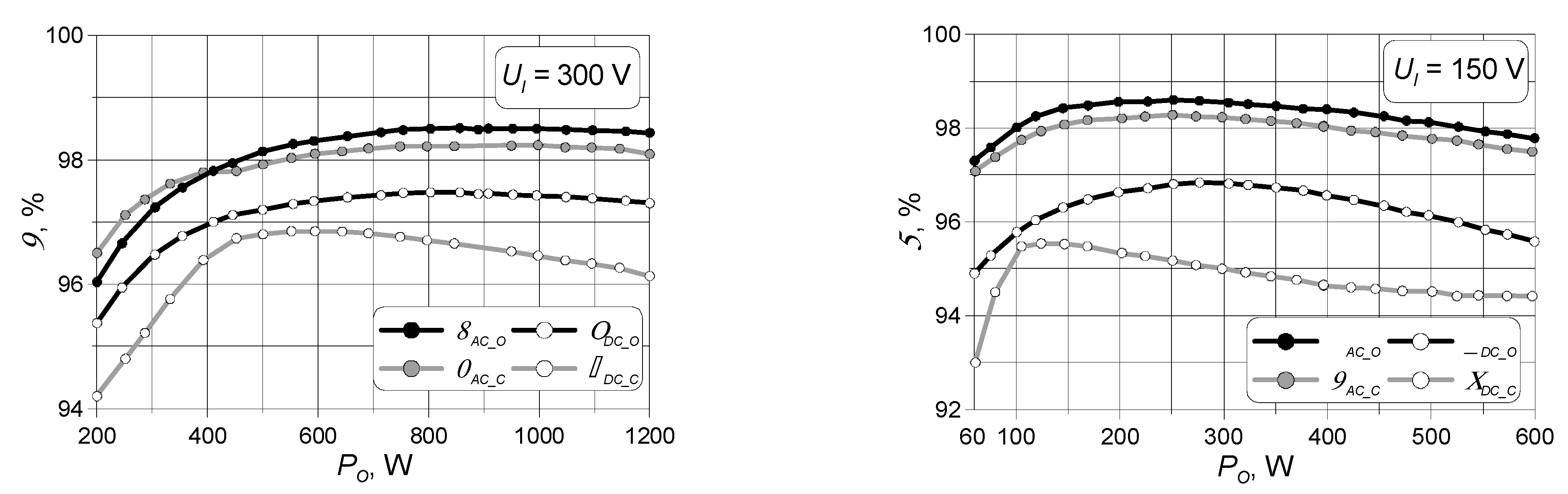 Energies 14 01412 g008 Energies 14 01412 g008