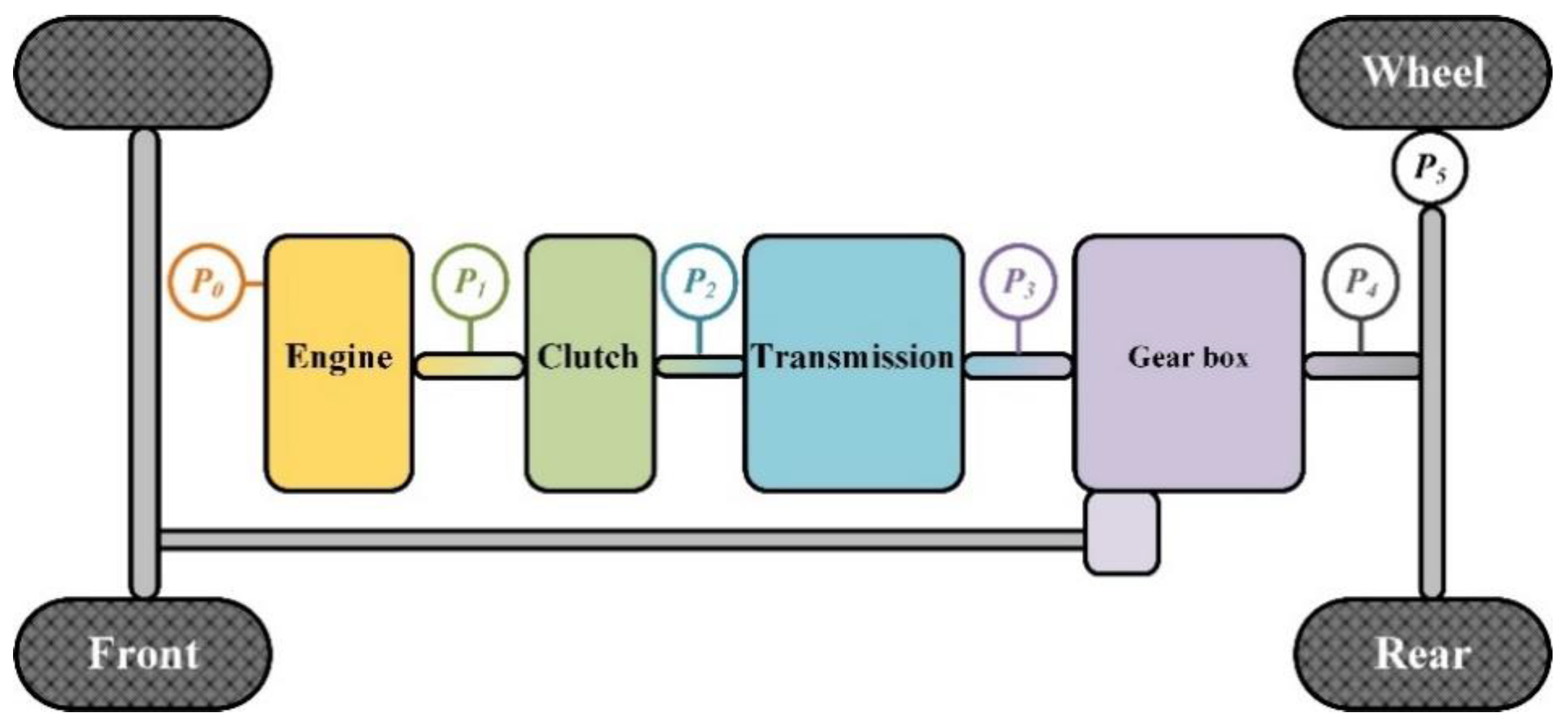 Energies 14 01413 g001 Energies 14 01413 g001