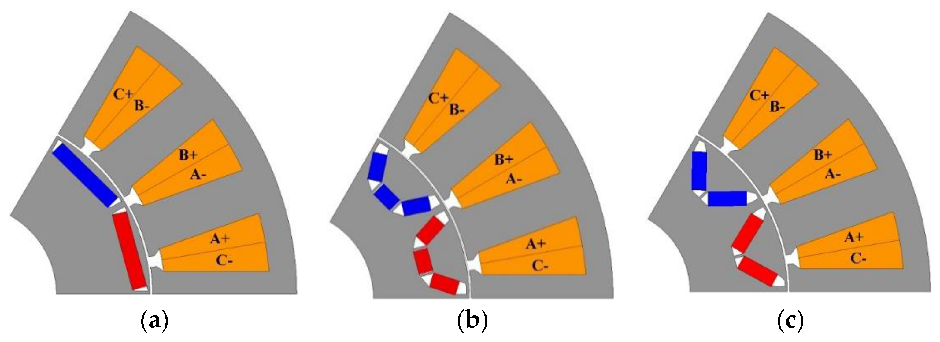 Energies 14 01413 g002 Energies 14 01413 g002
