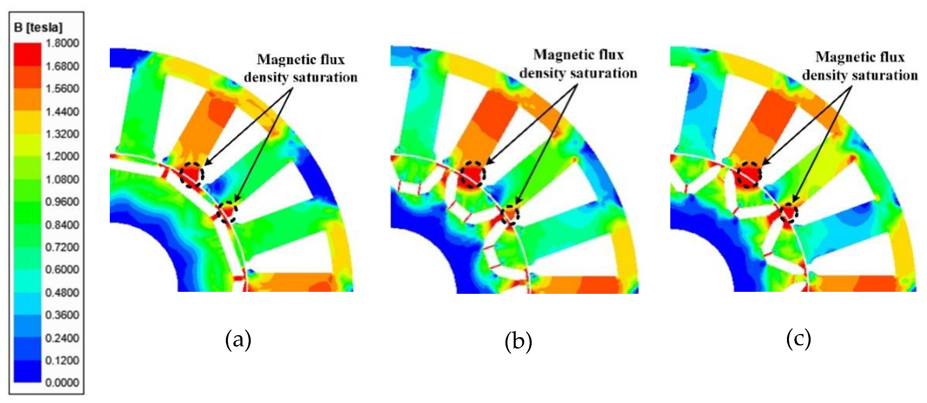 Energies 14 01413 g004 Energies 14 01413 g004